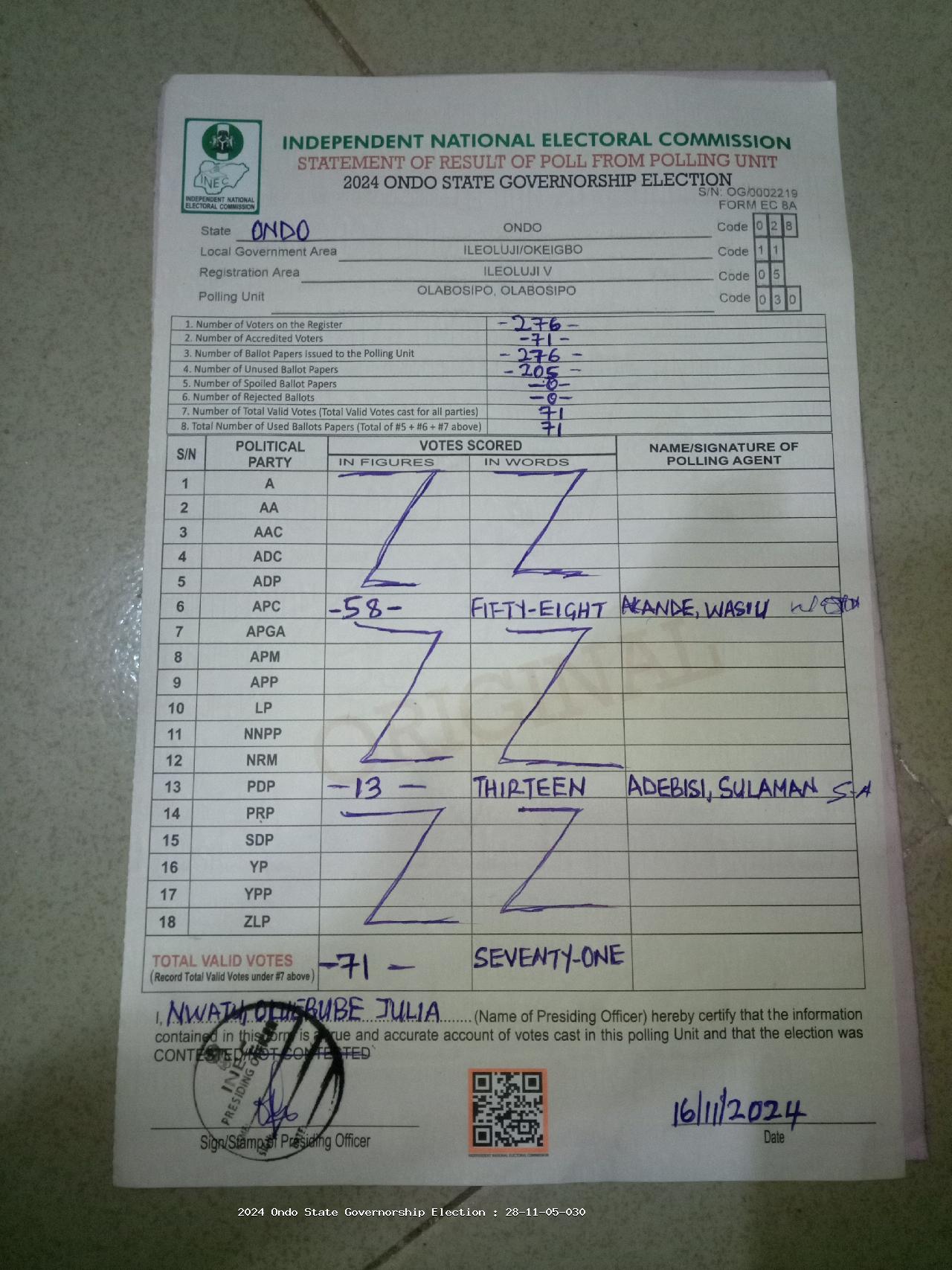 Result sheet for polling unit 28/11/05/030, Olabosipo, Olabosipo