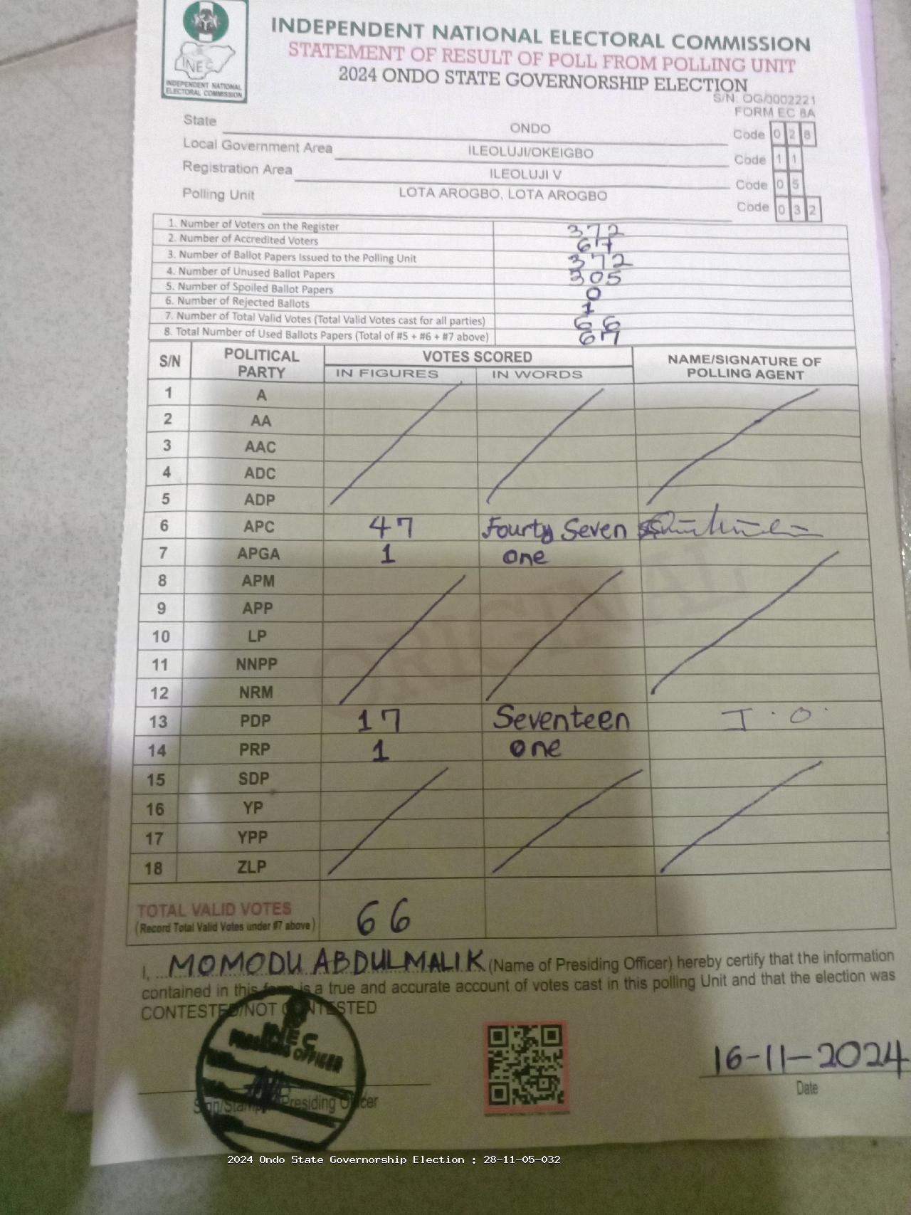 Result sheet for polling unit 28/11/05/032, Lota Arogbo, Lota Arogbo