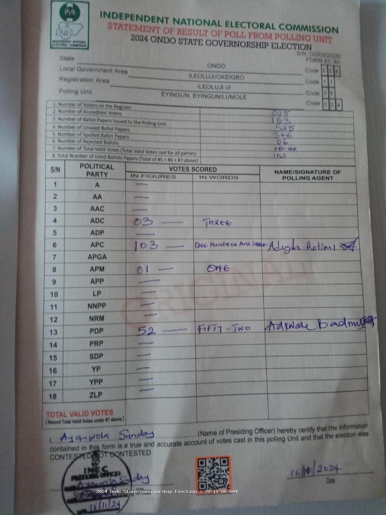 Result sheet for polling unit 28/11/06/004, Eyingun, Eyingun/Lumole