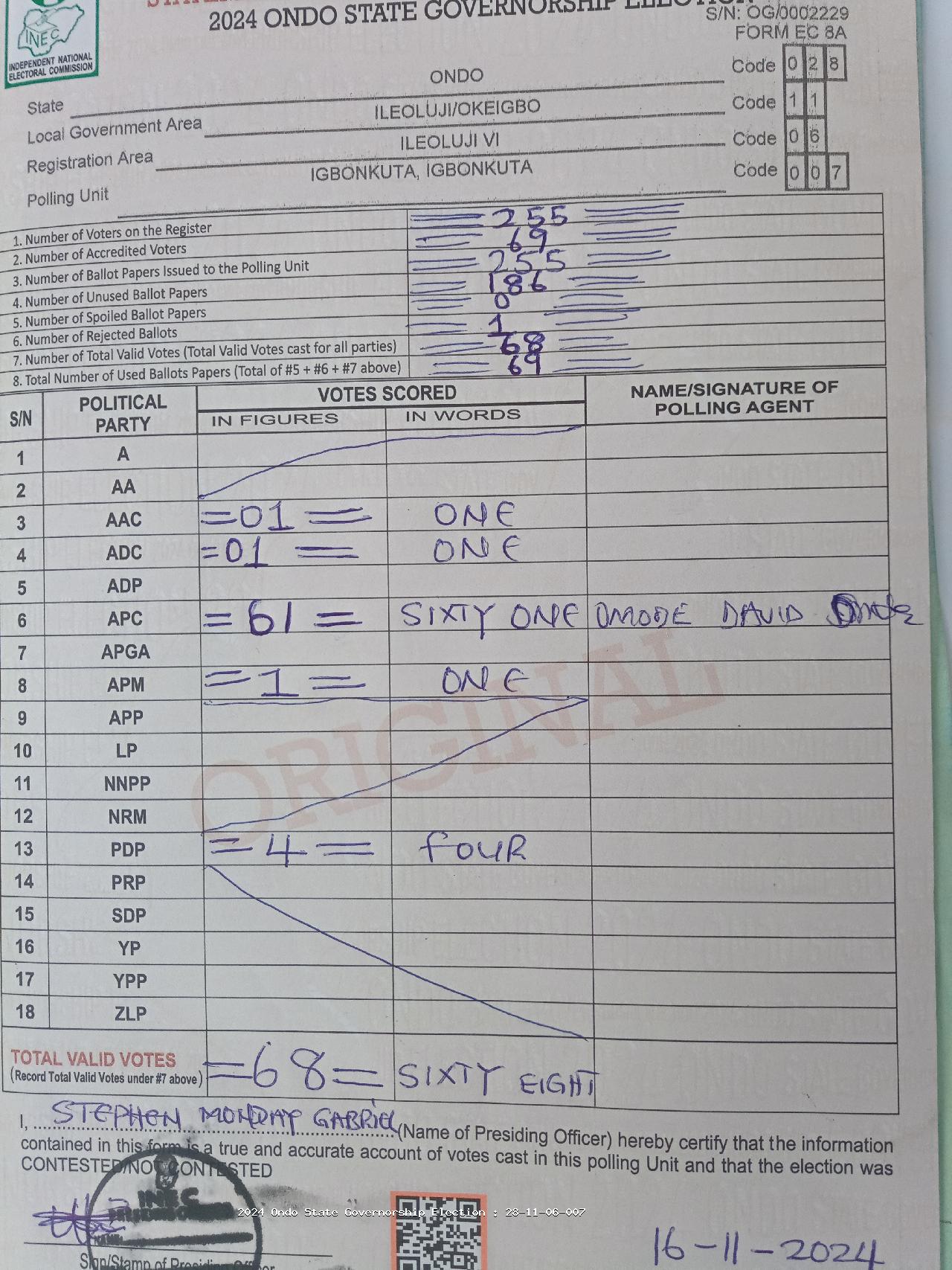 Result sheet for polling unit 28/11/06/007, Igbonkuta, Igbonkuta