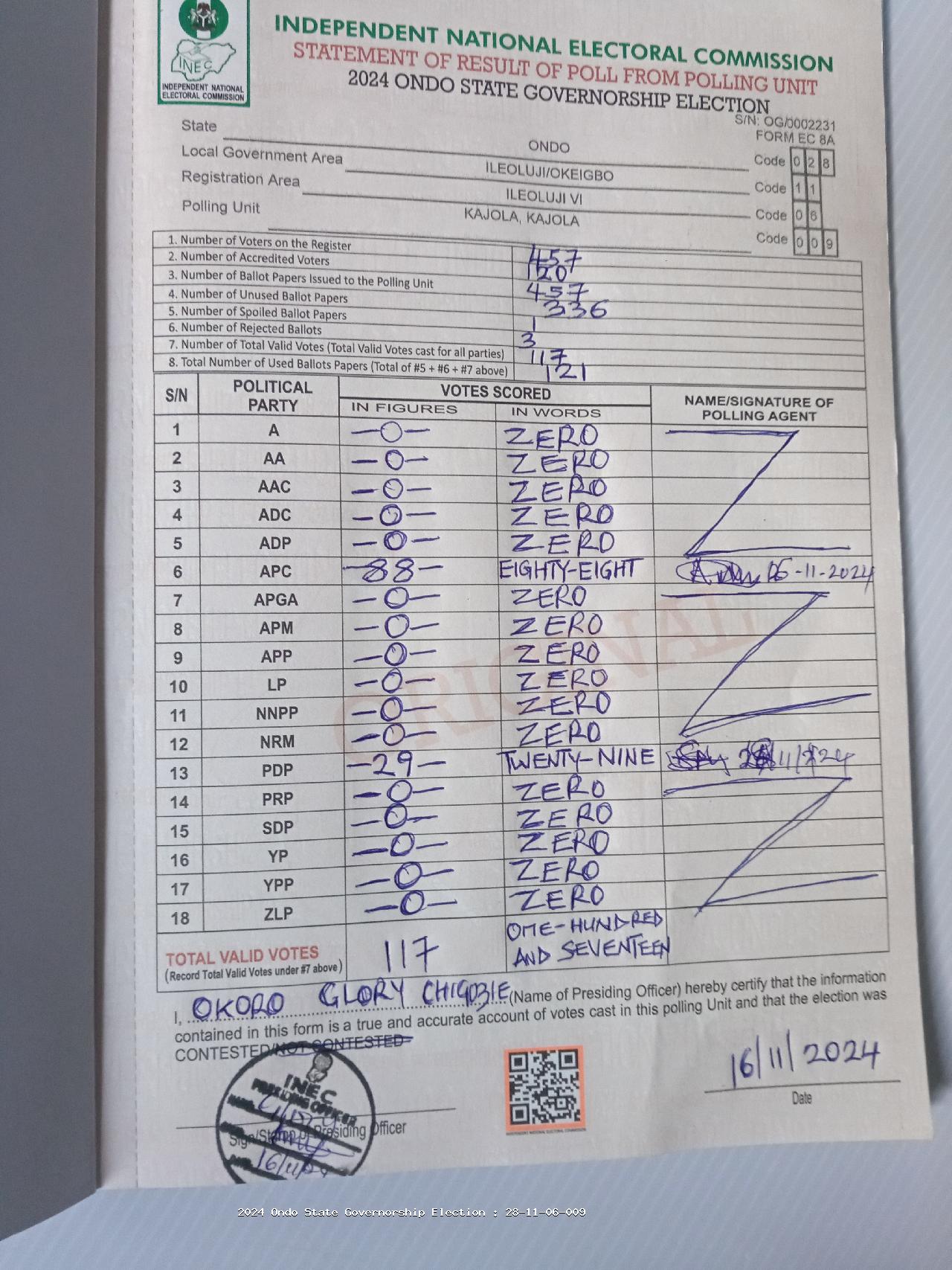 Result sheet for polling unit 28/11/06/009, Kajola, Kajola