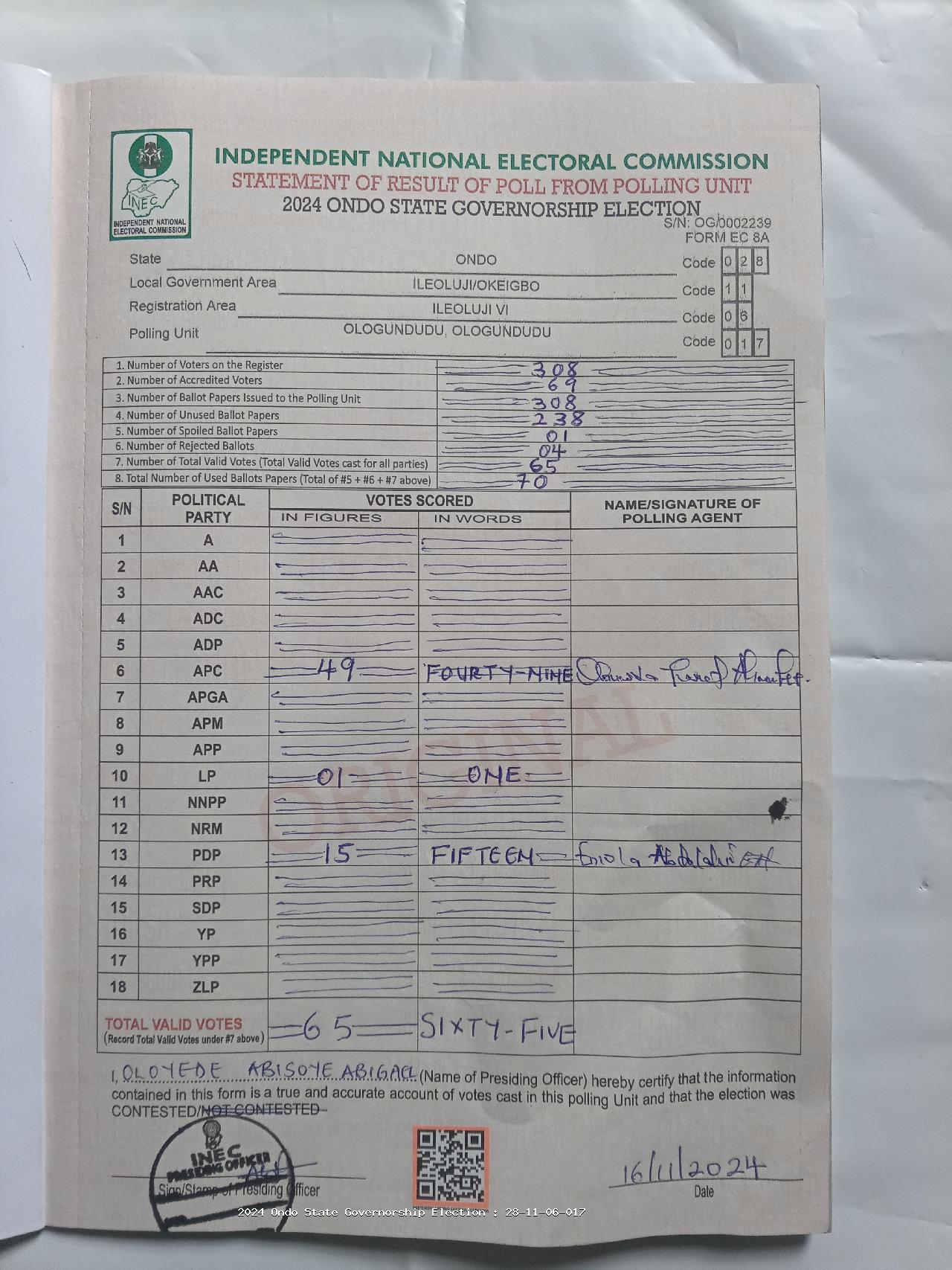 Result sheet for polling unit 28/11/06/017, Ologundudu, Ologundudu
