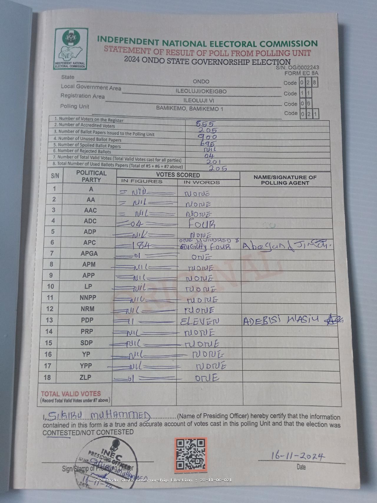 Result sheet for polling unit 28/11/06/021, Bamikemo, Bamikemo 1