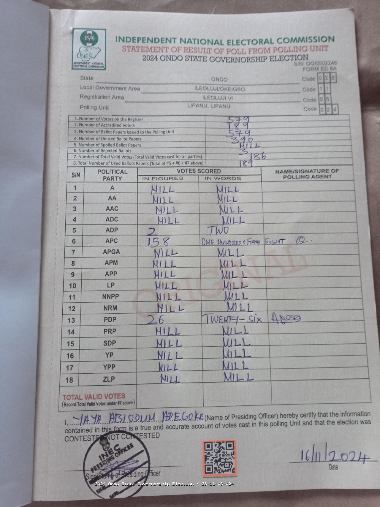 Result sheet for polling unit 28/11/06/024, Lipanu, Lipanu