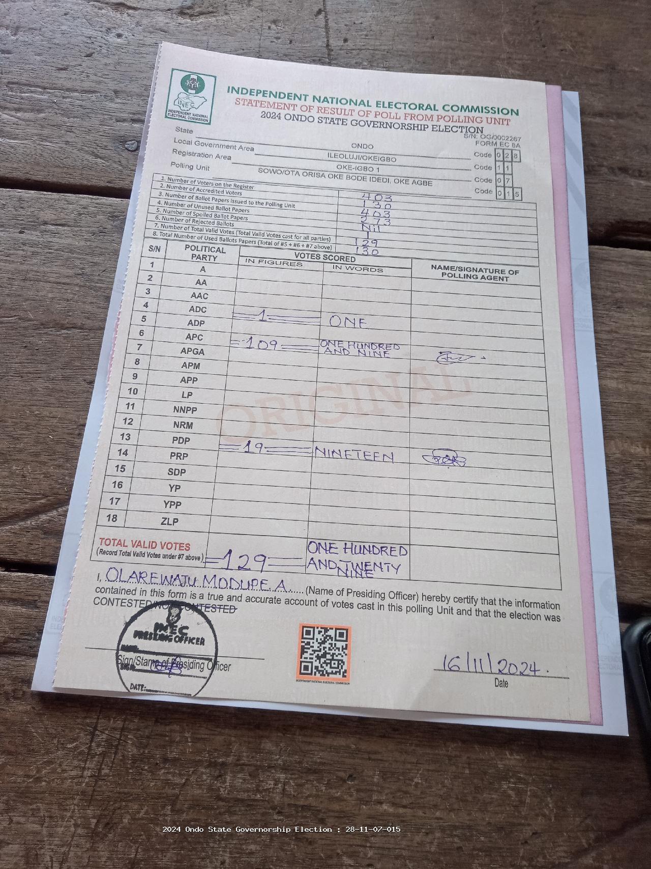 Result sheet for polling unit 28/11/07/015, Sowo/Ota Orisa Oke Bode Idedi, Oke Agbe