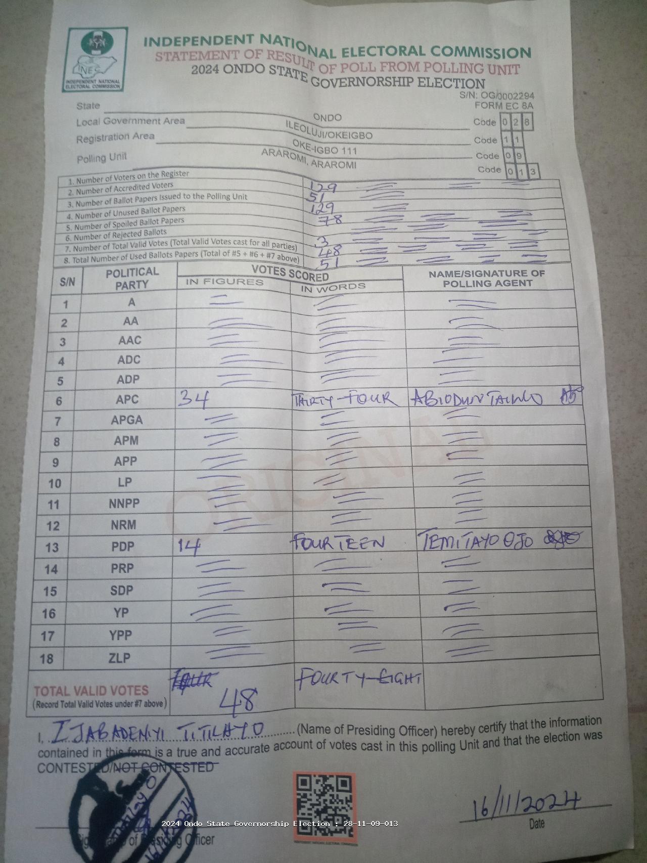 Result sheet for polling unit 28/11/09/013, Araromi, Araromi