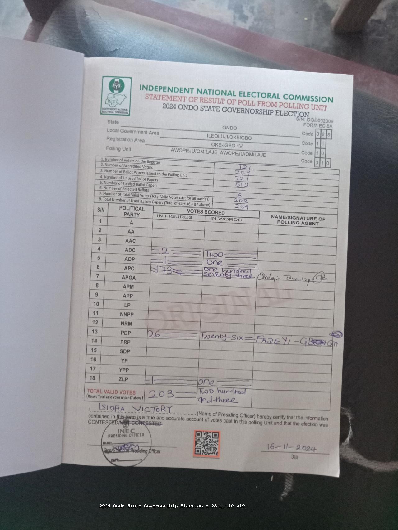 Result sheet for polling unit 28/11/10/010, Awopeju/Omilaje, Awopeju/Omilaje