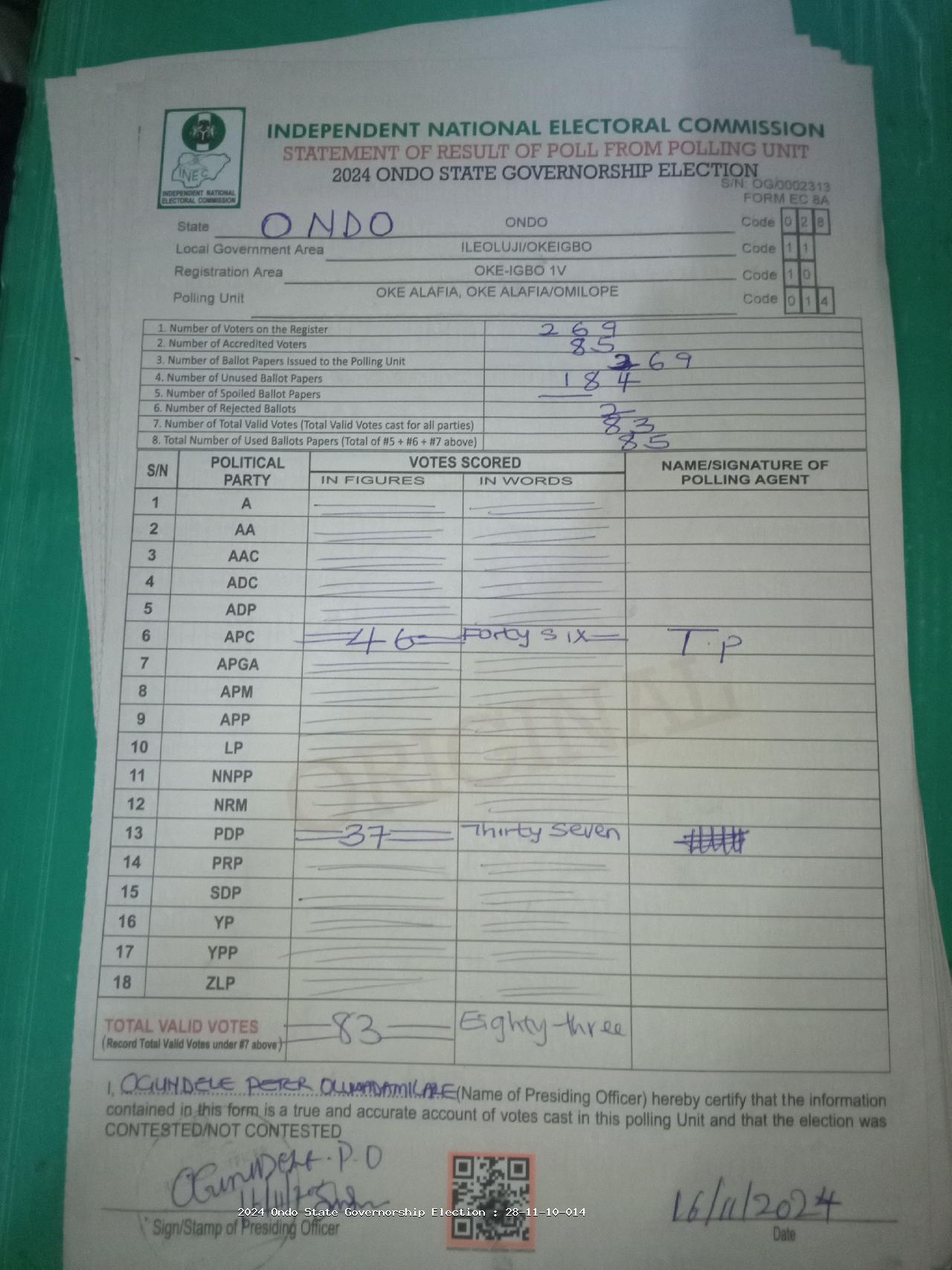Result sheet for polling unit 28/11/10/014, Oke Alafia, Oke Alafia/Omilope