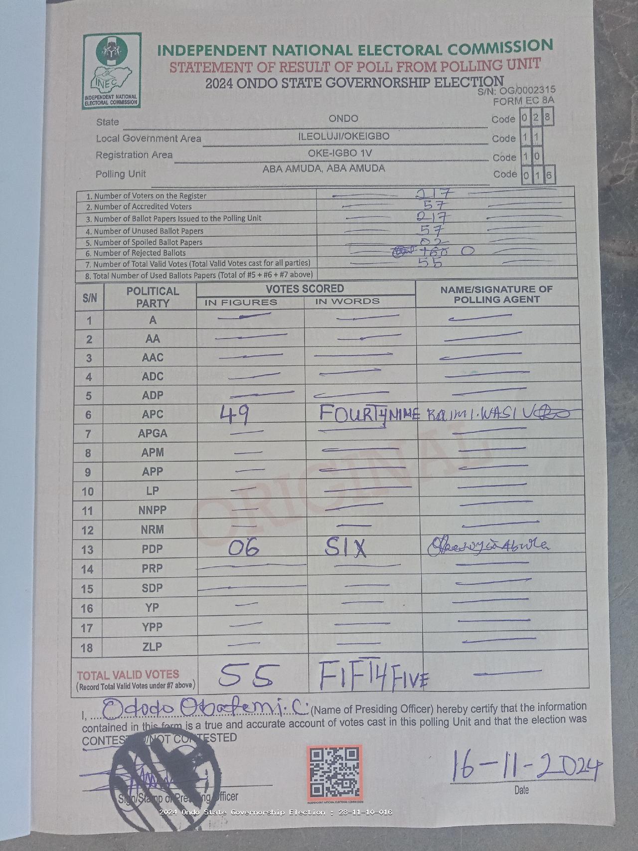 Result sheet for polling unit 28/11/10/016, Aba Amuda, Aba Amuda