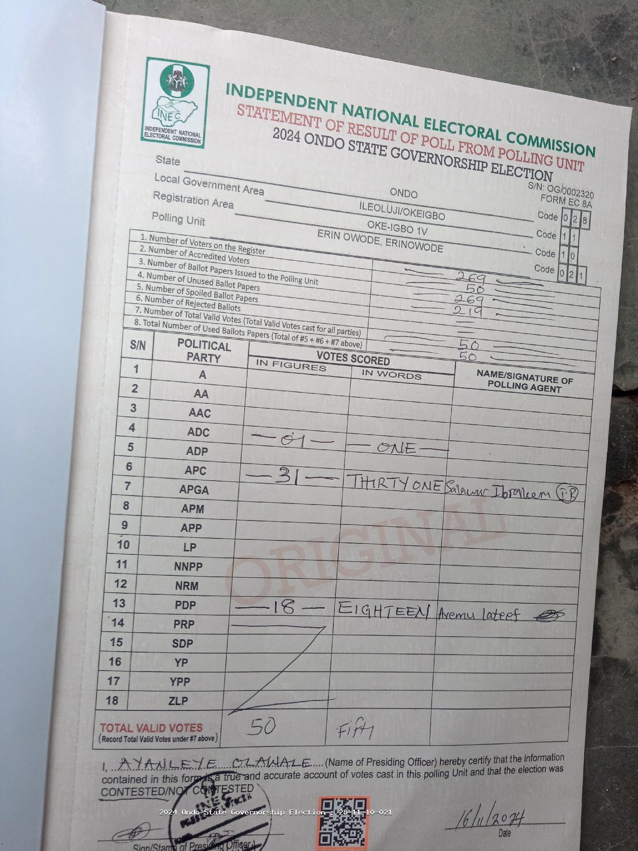 Result sheet for polling unit 28/11/10/021, Erin Owode, Erinowode