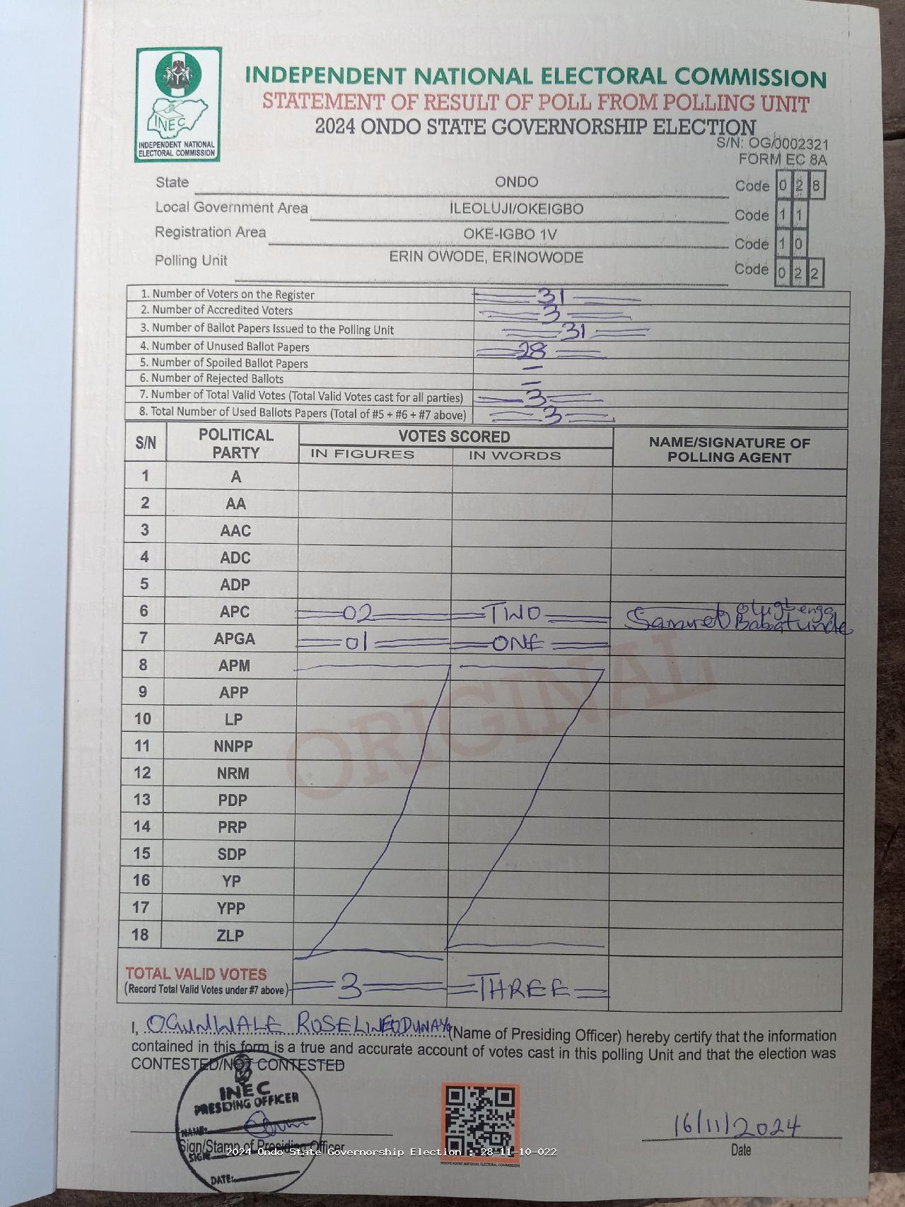 Result sheet for polling unit 28/11/10/022, Erin Owode, Erinowode