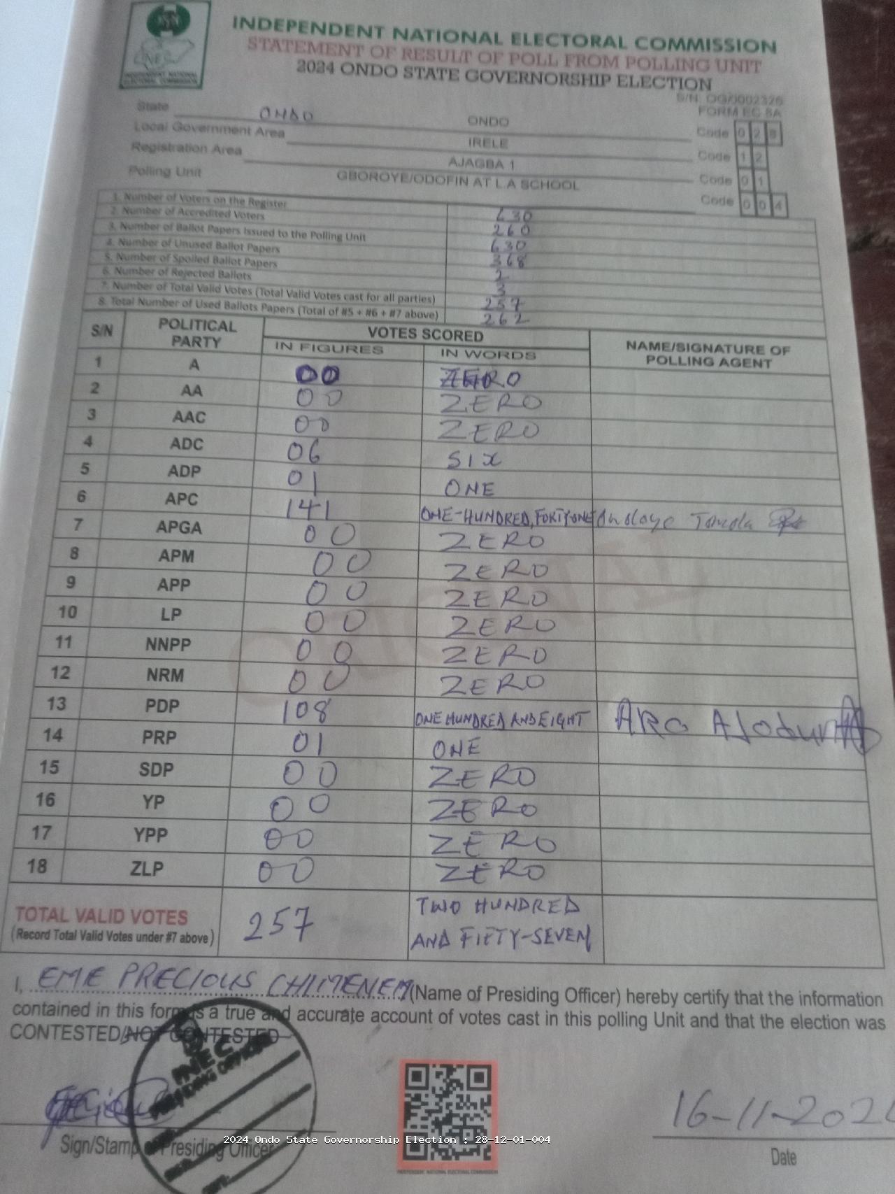 Result sheet for polling unit 28/12/01/004, Gboroye/Odofin At L.A School