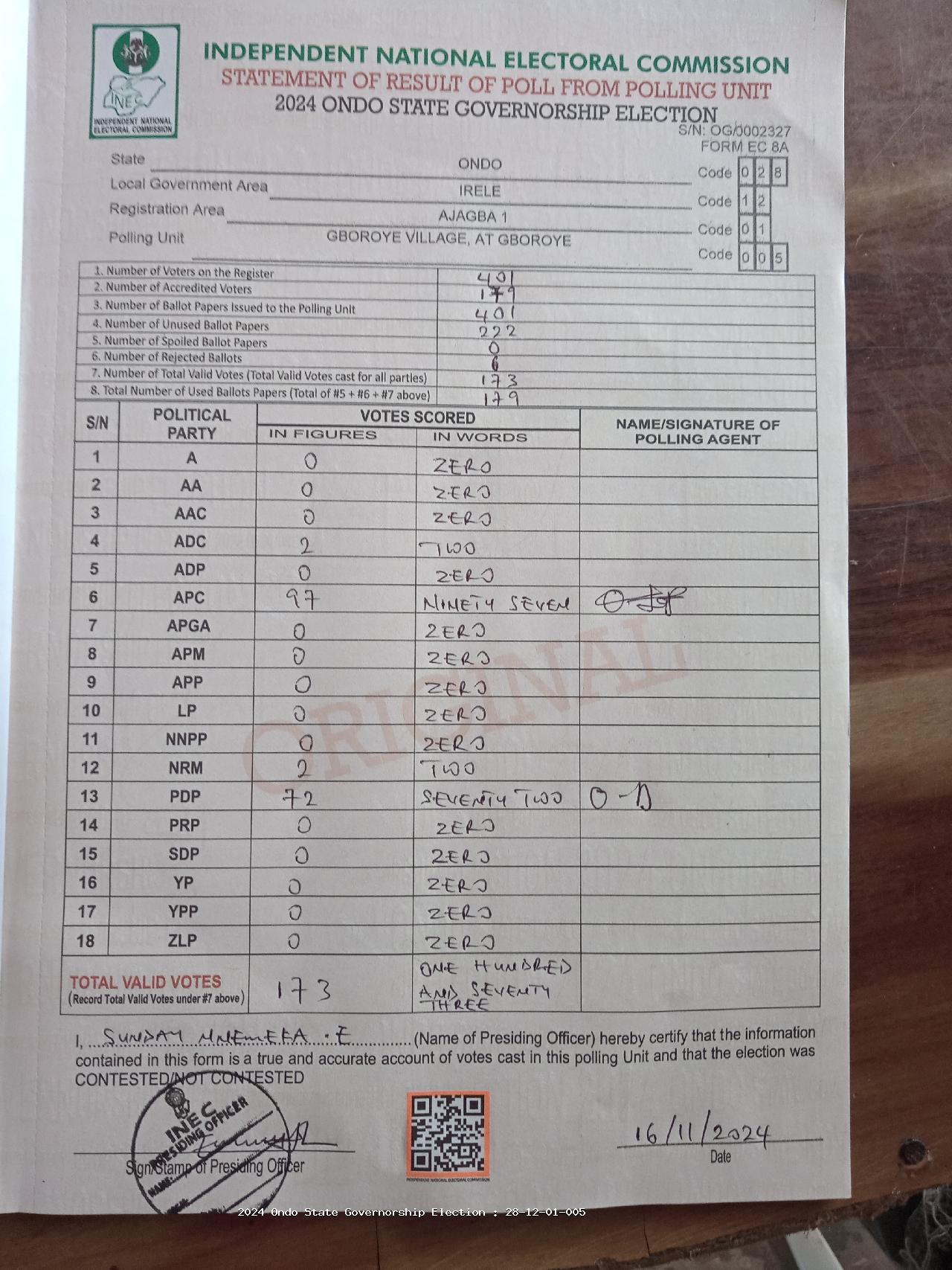 Result sheet for polling unit 28/12/01/005, Gboroye Village, At Gboroye