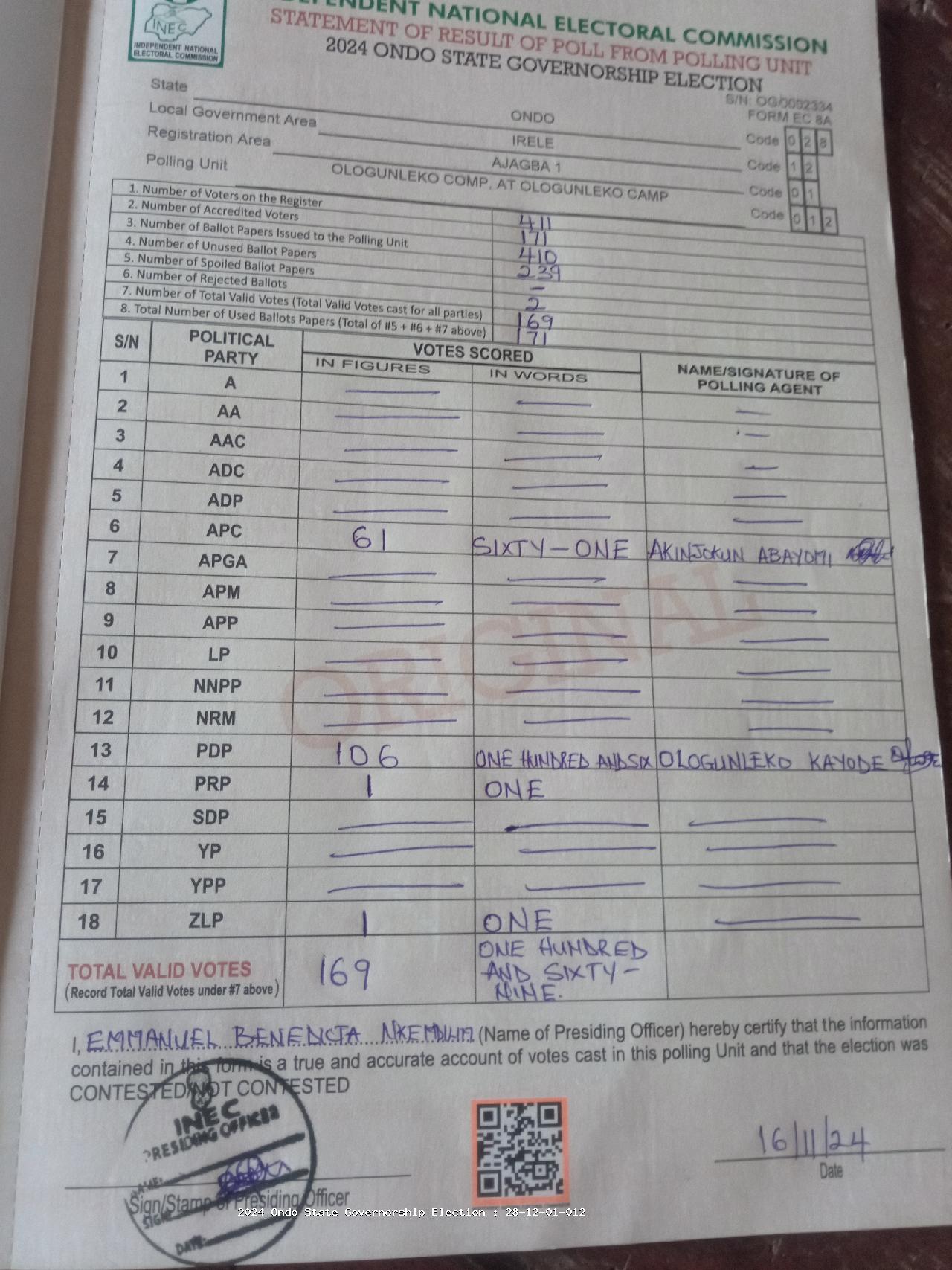 Result sheet for polling unit 28/12/01/012, Ologunleko Comp, At Ologunleko Camp