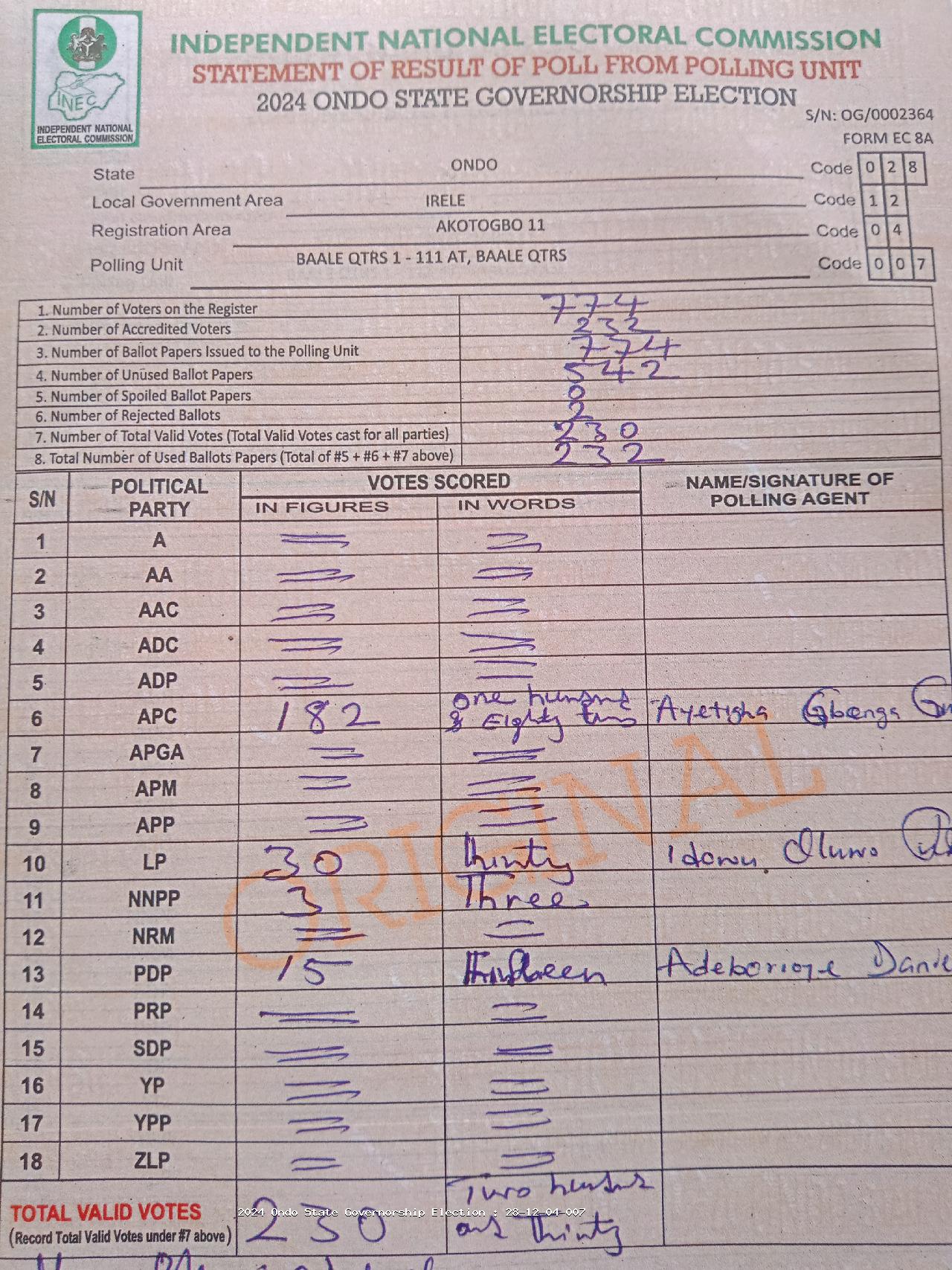 Result sheet for polling unit 28/12/04/007, Baale Qtrs 1 - 111 At, Baale Qtrs