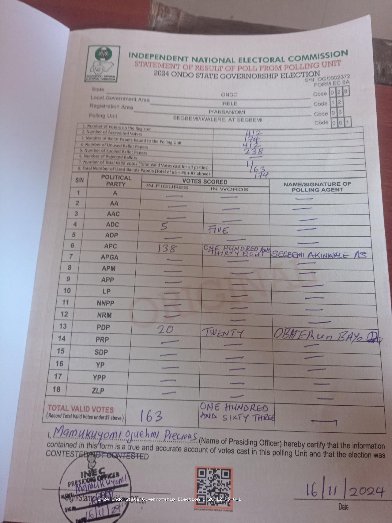 Result sheet for polling unit 28/12/05/001, Segbemi/Iwalere, At Segbemi