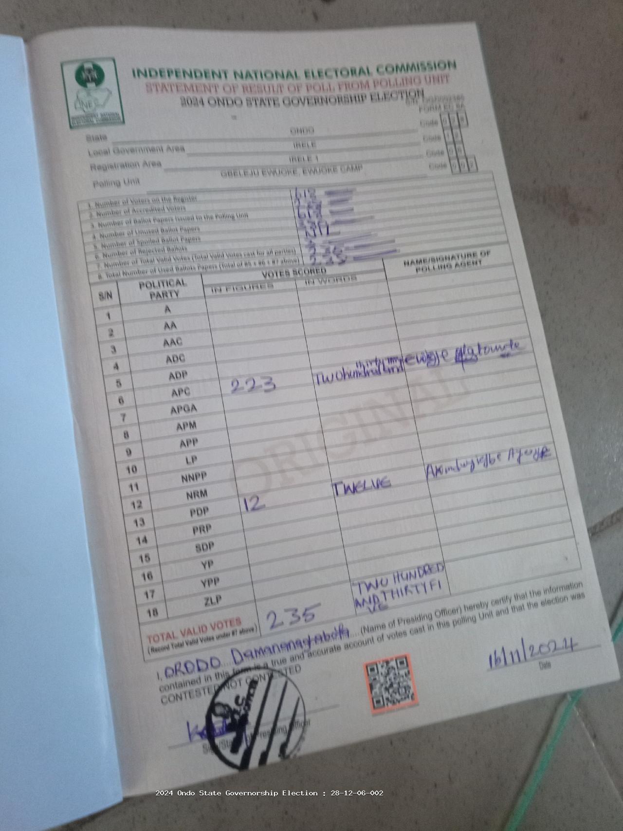 Result sheet for polling unit 28/12/06/002, Gbeleju Ewuoke, Ewuoke Camp