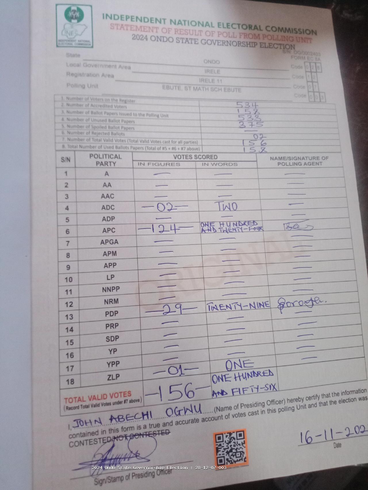 Result sheet for polling unit 28/12/07/003, Ebute, St Math Sch Ebute