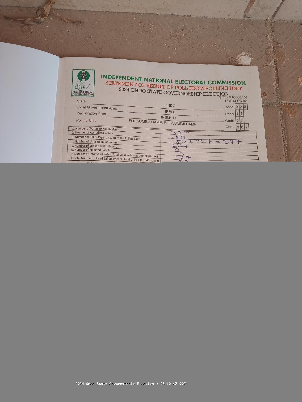 Result sheet for polling unit 28/12/07/007, Elewumeji Camp, Elewumeji Camp