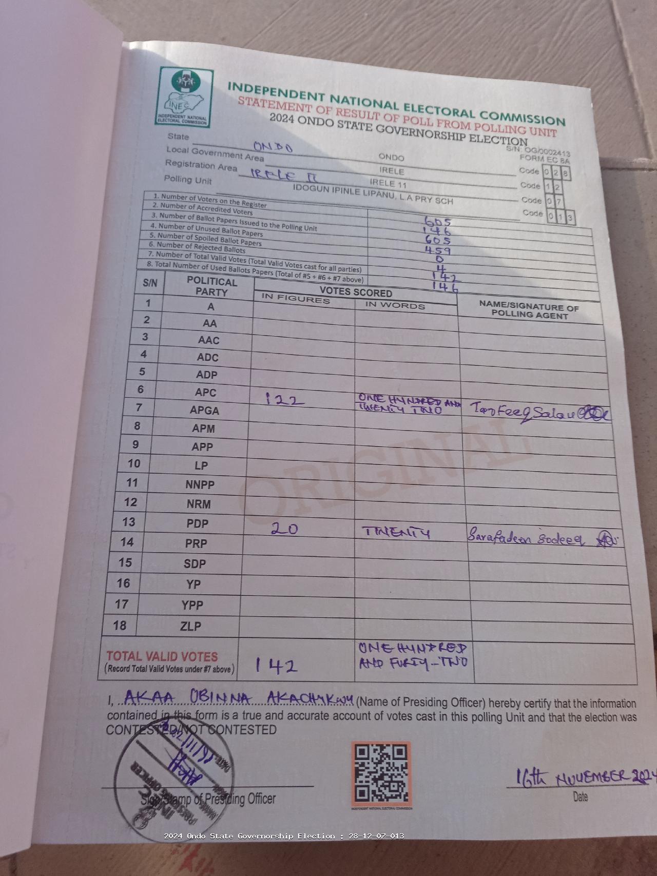 Result sheet for polling unit 28/12/07/013, Idogun Ipinle Lipanu, L.A Pry Sch