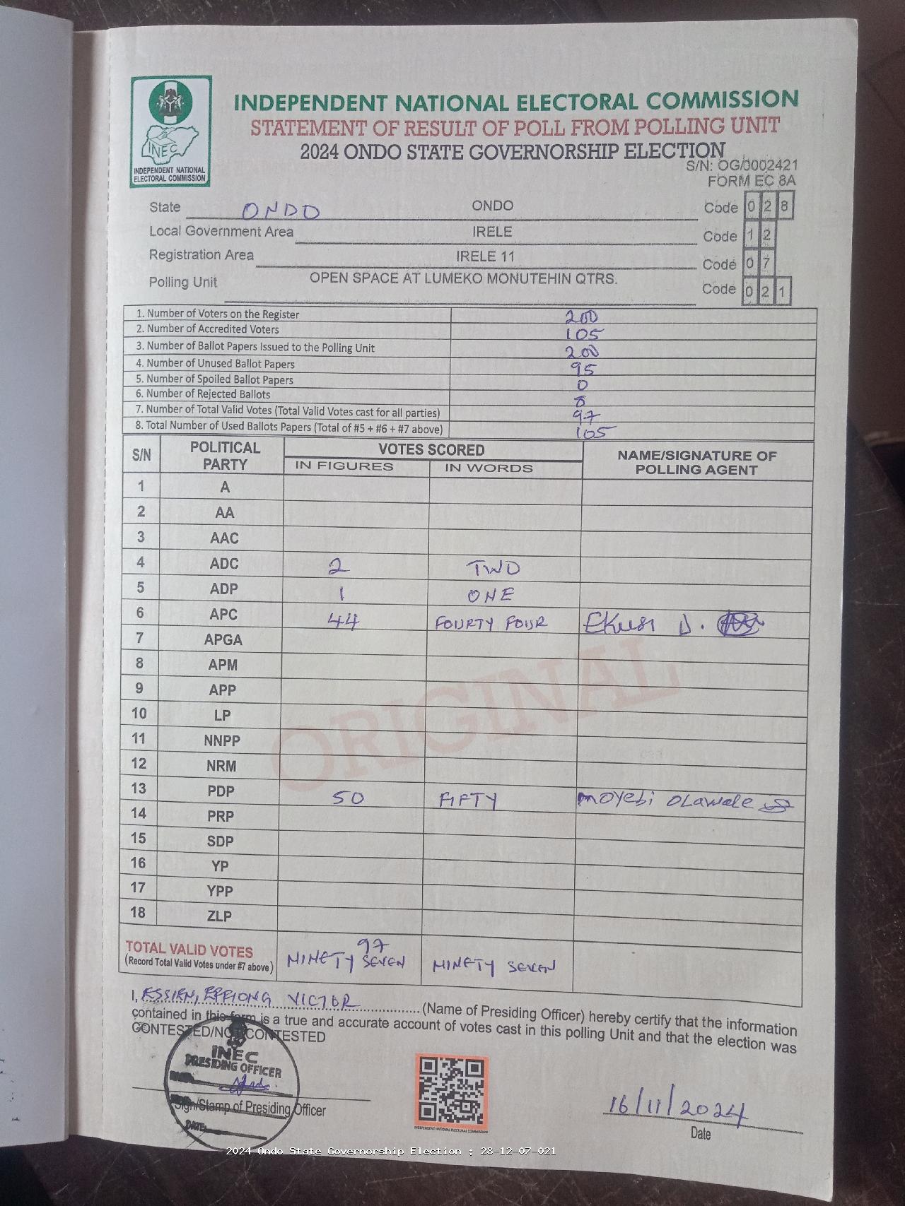 Result sheet for polling unit 28/12/07/021, Open Space At Lumeko Monutehin Qtrs.