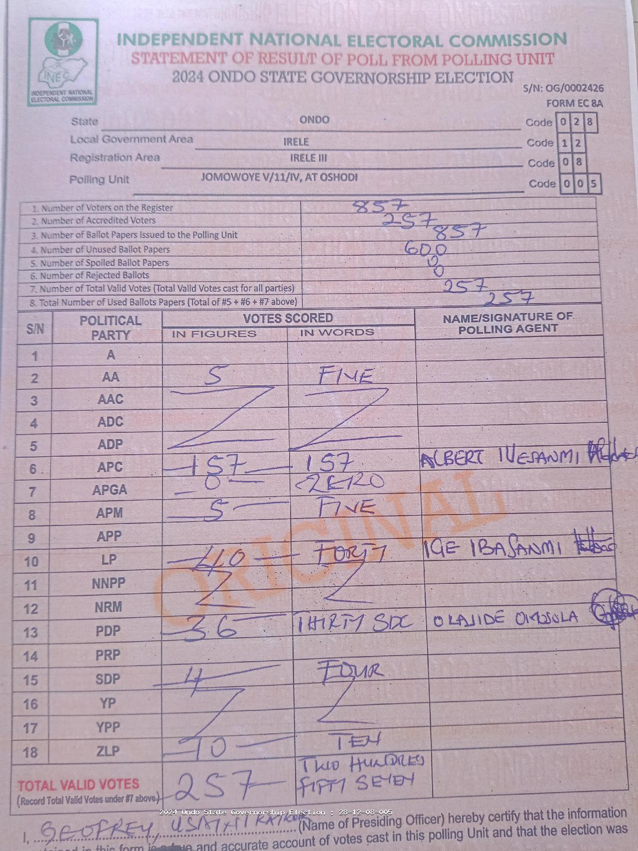 Result sheet for polling unit 28/12/08/005, Jomowoye V/11/IV, At Oshodi
