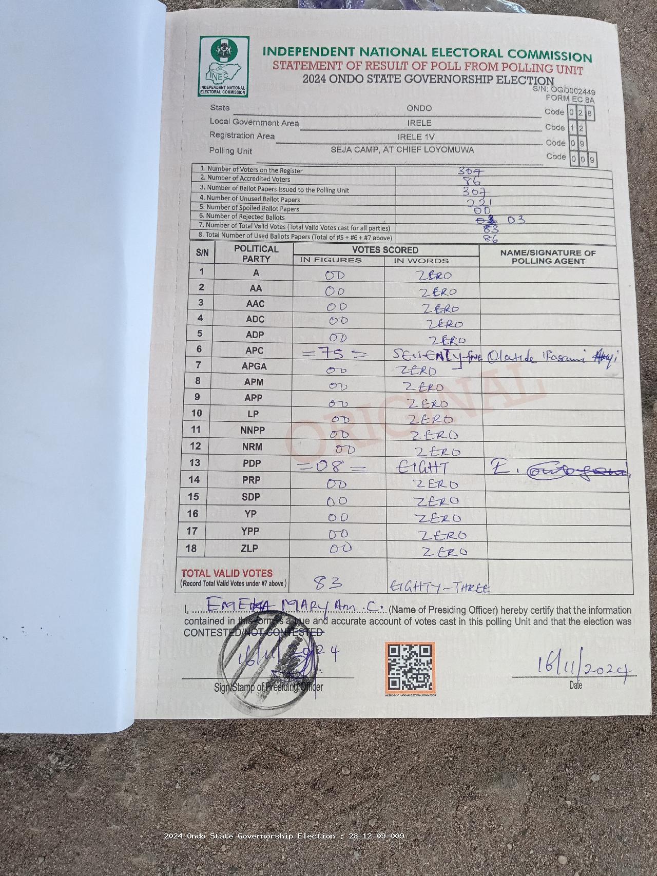 Result sheet for polling unit 28/12/09/009, Seja Camp, At Chief Loyomuwa