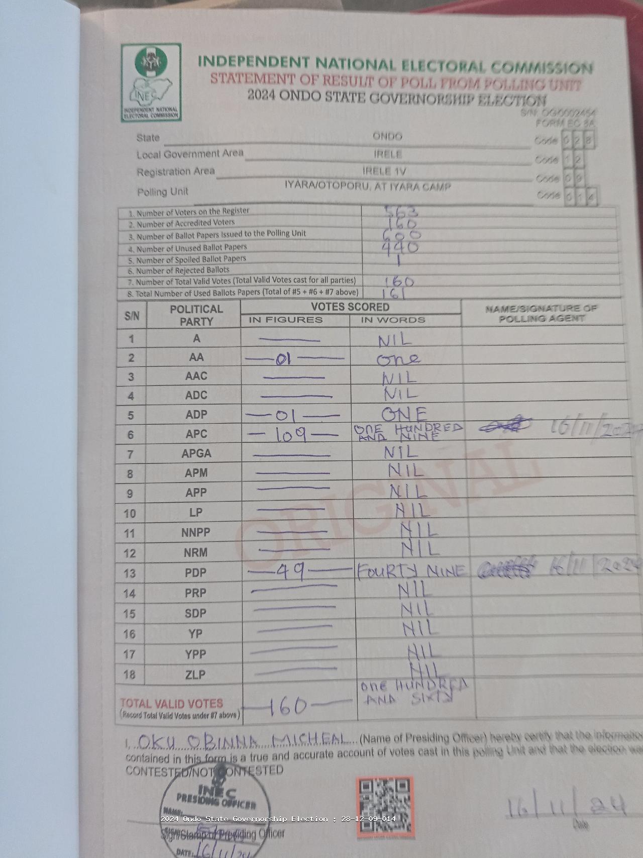 Result sheet for polling unit 28/12/09/014, Iyara/Otoporu, At Iyara Camp