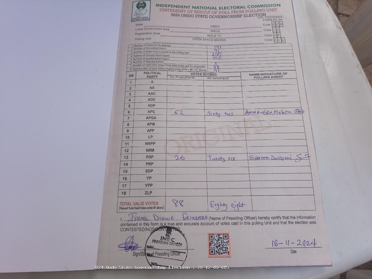 Result sheet for polling unit 28/12/09/015, Open Space Maran