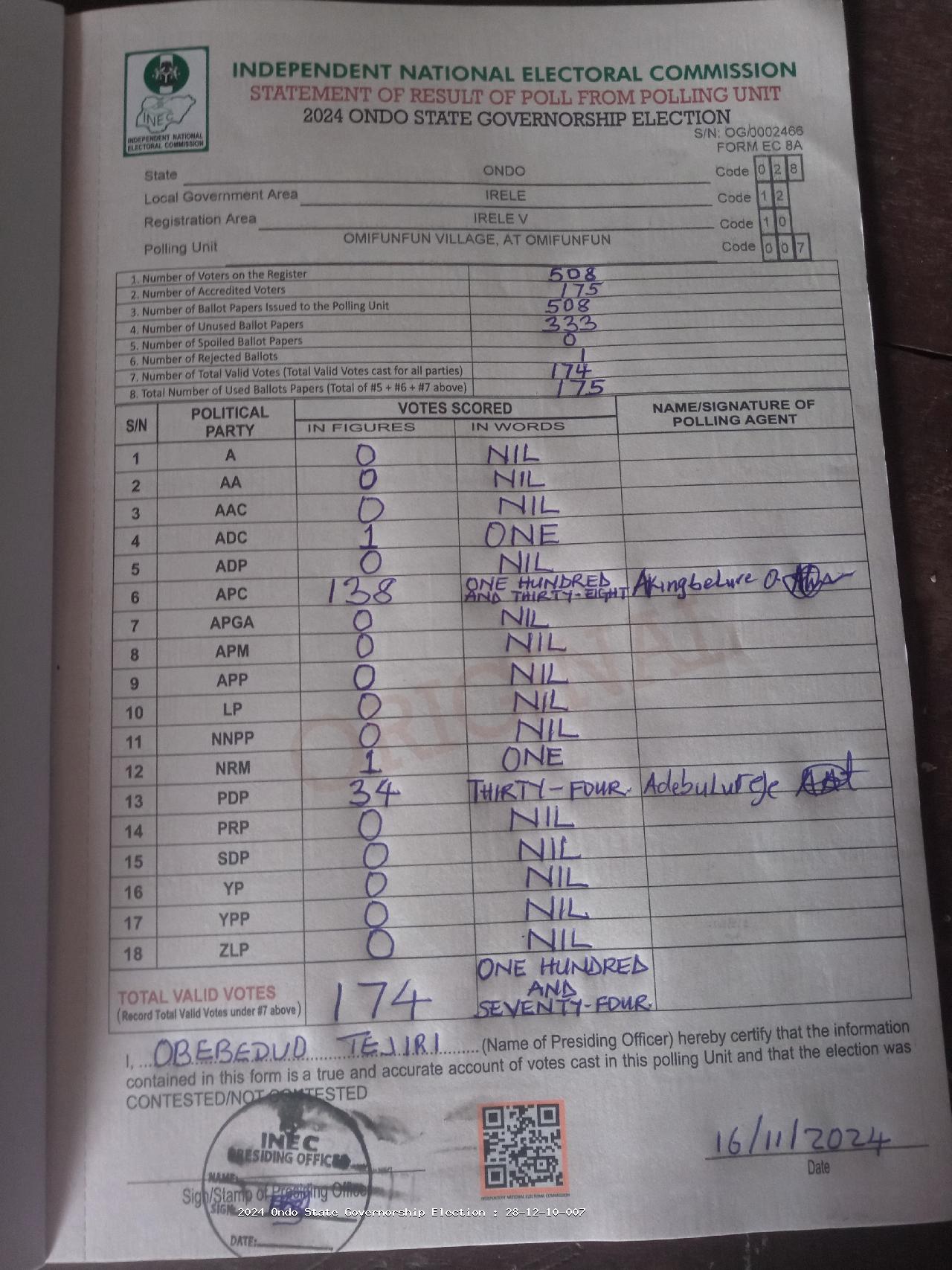 Result sheet for polling unit 28/12/10/007, Omifunfun Village, At Omifunfun