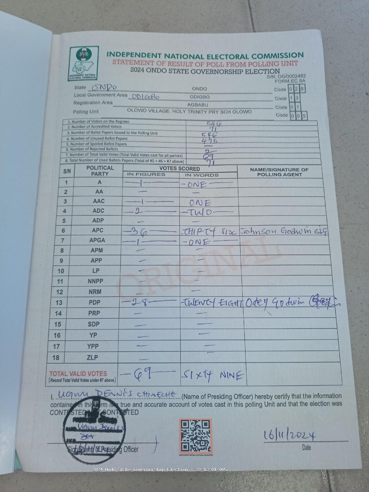 Result sheet for polling unit 28/13/01/005, Olowo Village, Holy Trinity Pry Sch Olowo