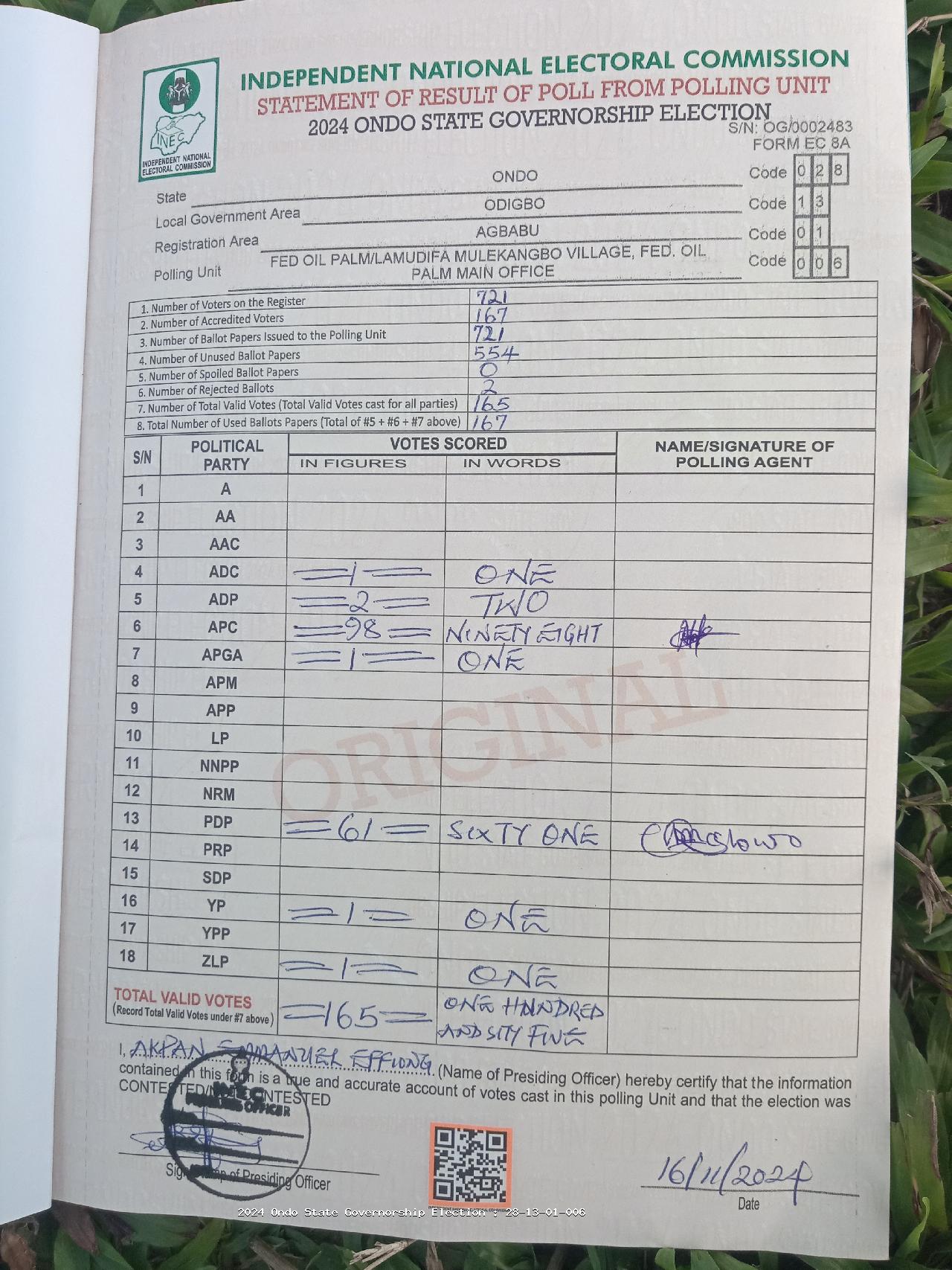 Result sheet for polling unit 28/13/01/006, Fed Oil Palm/Lamudifa Mulekangbo Village, Fed. Oil Palm Main Office