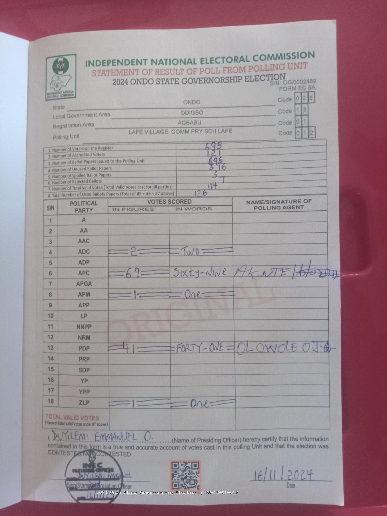 Result sheet for polling unit 28/13/01/012, Lafe Village, Comm Pry Sch Lafe