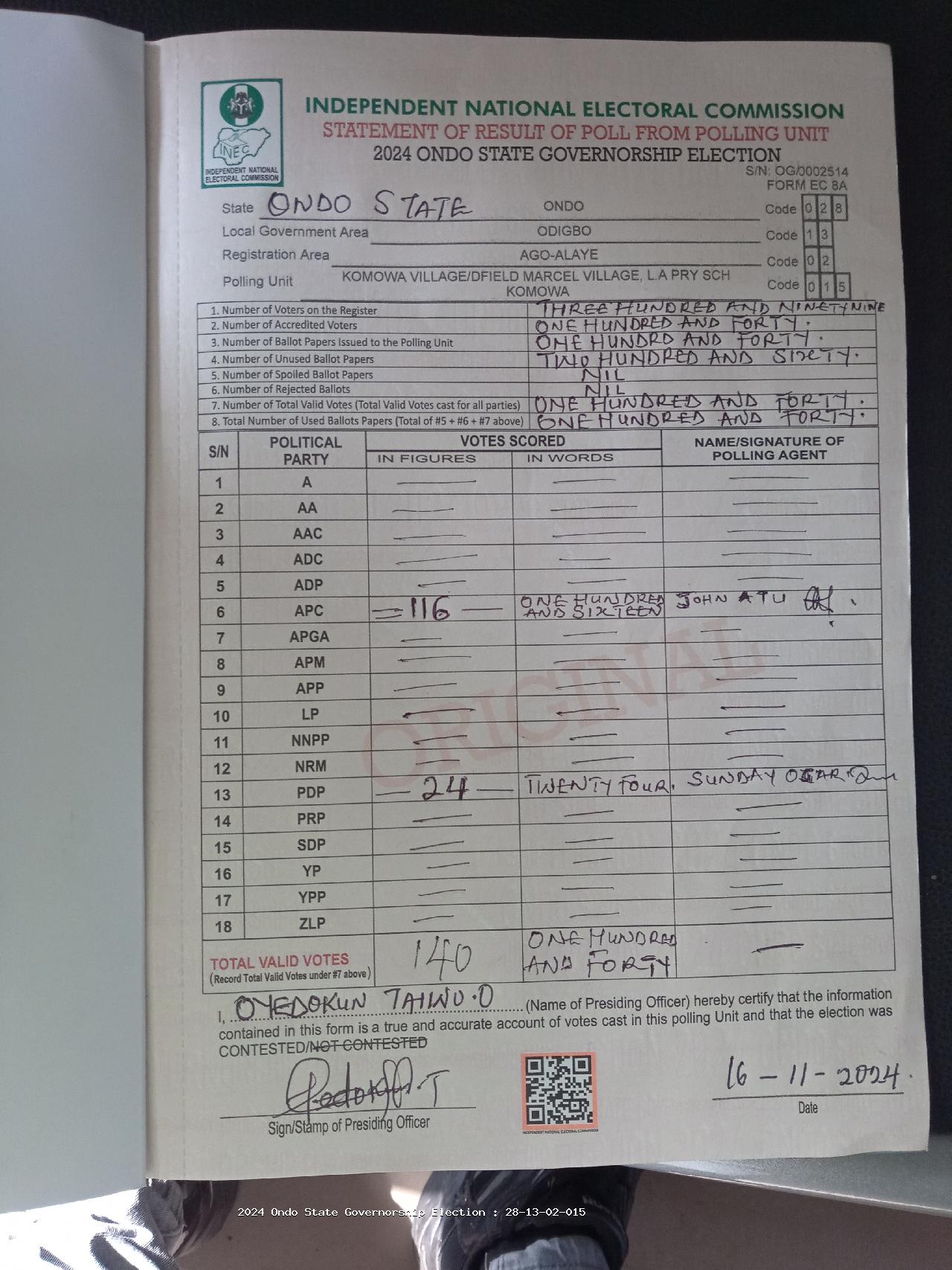 Result sheet for polling unit 28/13/02/015, Komowa Village/Dfield Marcel Village, L.A Pry Sch Komowa