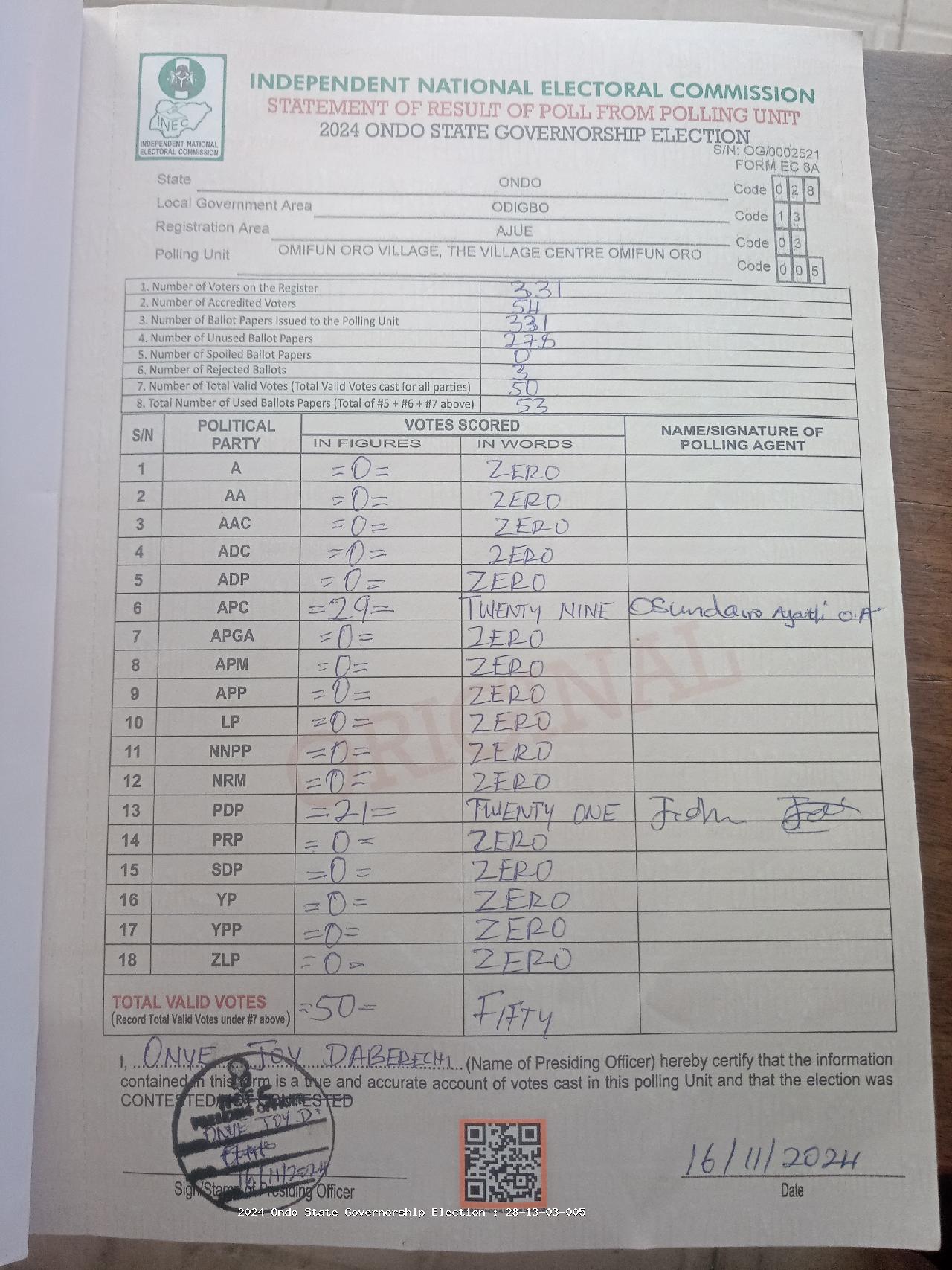 Result sheet for polling unit 28/13/03/005, Omifun Oro Village, The Village Centre Omifun Oro