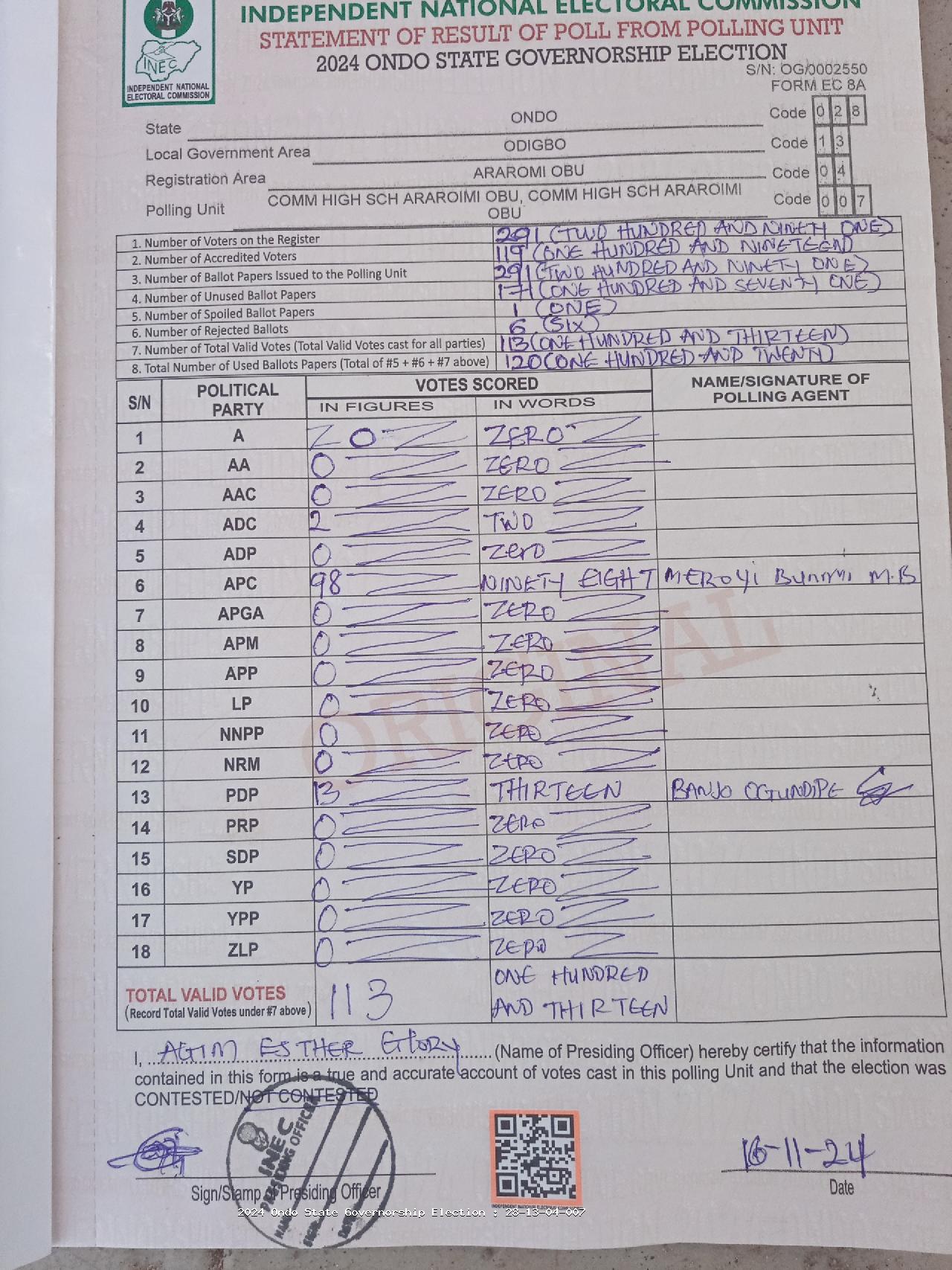 Result sheet for polling unit 28/13/04/007, Comm High Sch Araroimi Obu, Comm High Sch Araroimi Obu