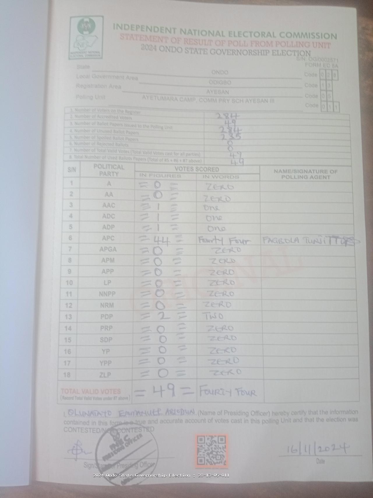 Result sheet for polling unit 28/13/05/011, Ayetumara Camp, Comm Pry Sch Ayesan III
