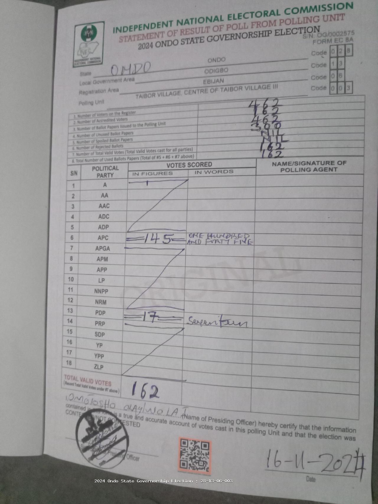 Result sheet for polling unit 28/13/06/003, Taibor Village, Centre Of Taibor Village III