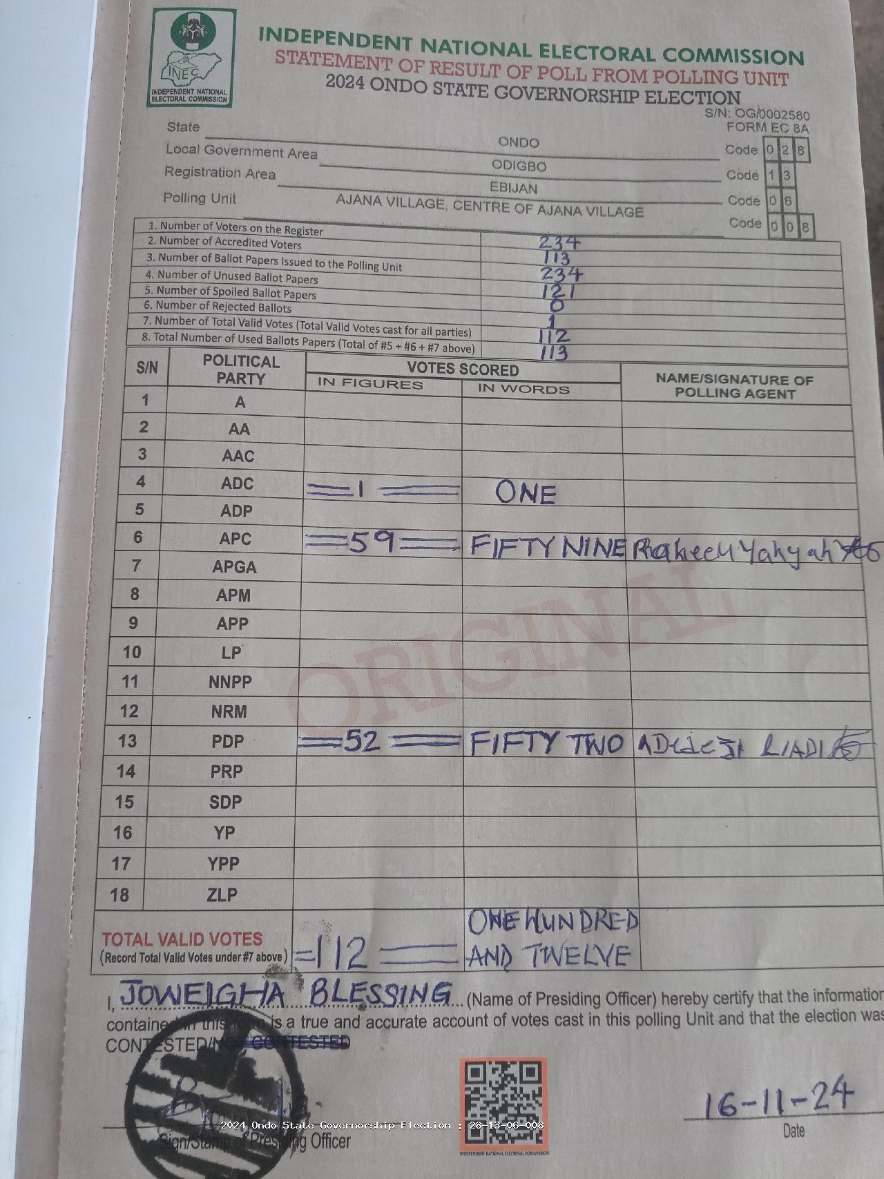 Result sheet for polling unit 28/13/06/008, Ajana Village, Centre Of Ajana Village