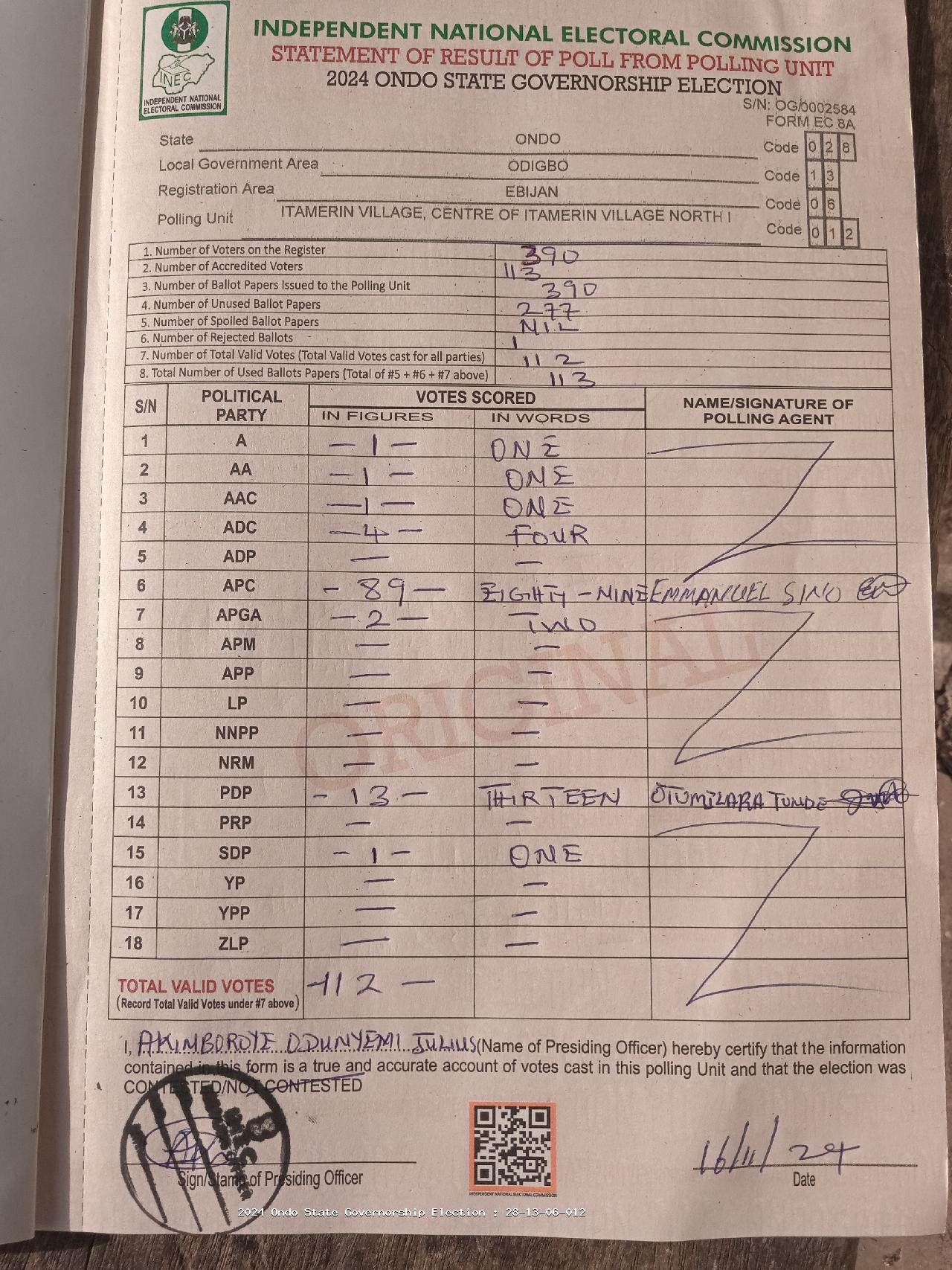 Result sheet for polling unit 28/13/06/012, Itamerin Village, Centre Of Itamerin Village North I