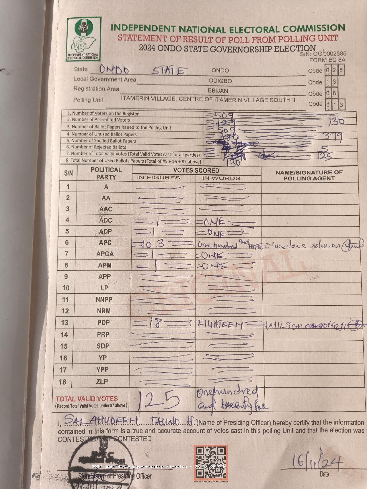 Result sheet for polling unit 28/13/06/013, Itamerin Village, Centre Of Itamerin Village South II