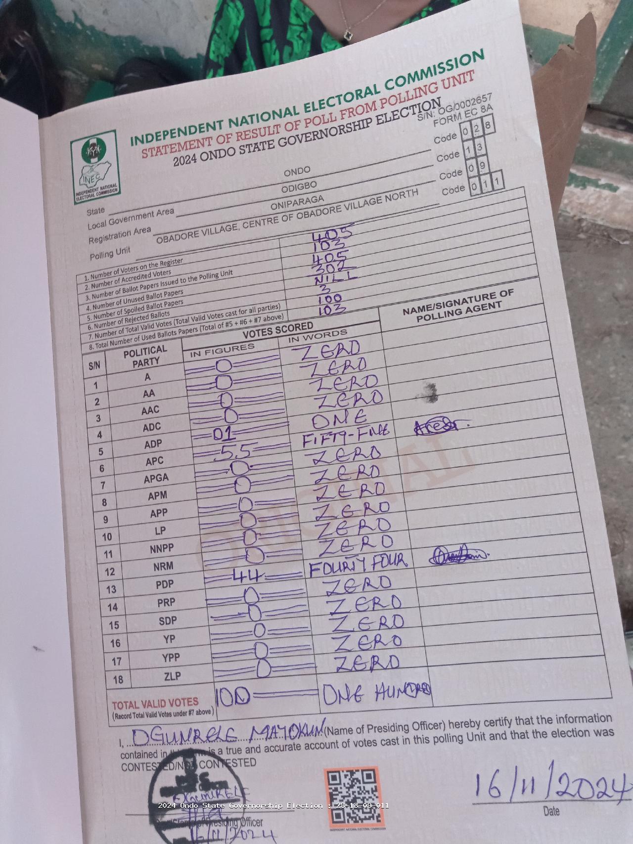 Result sheet for polling unit 28/13/09/011, Obadore Village, Centre Of Obadore Village North