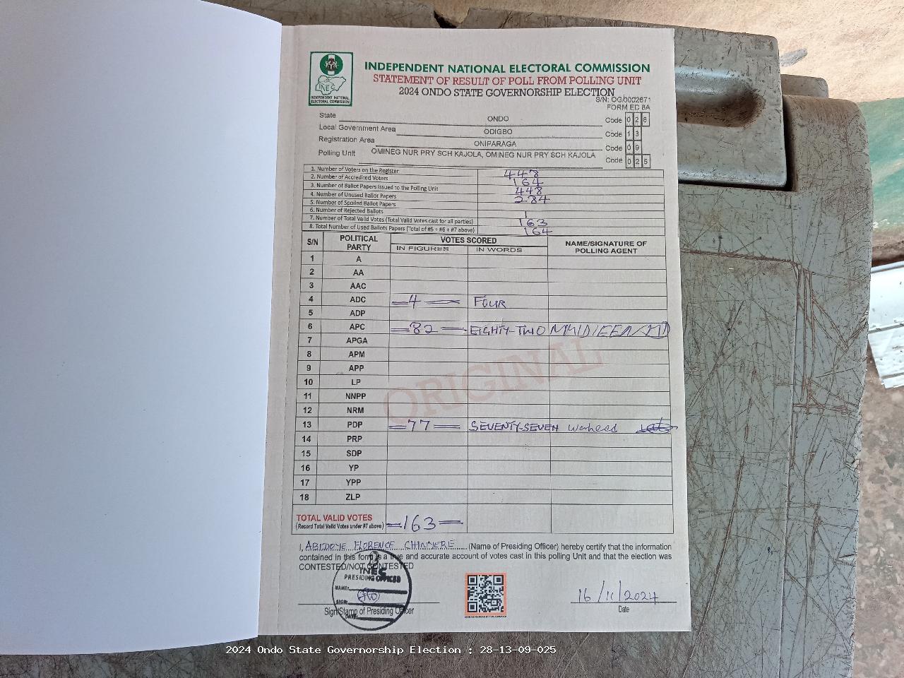 Result sheet for polling unit 28/13/09/025, Omineg Nur Pry Sch Kajola, Omineg Nur Pry Sch Kajola
