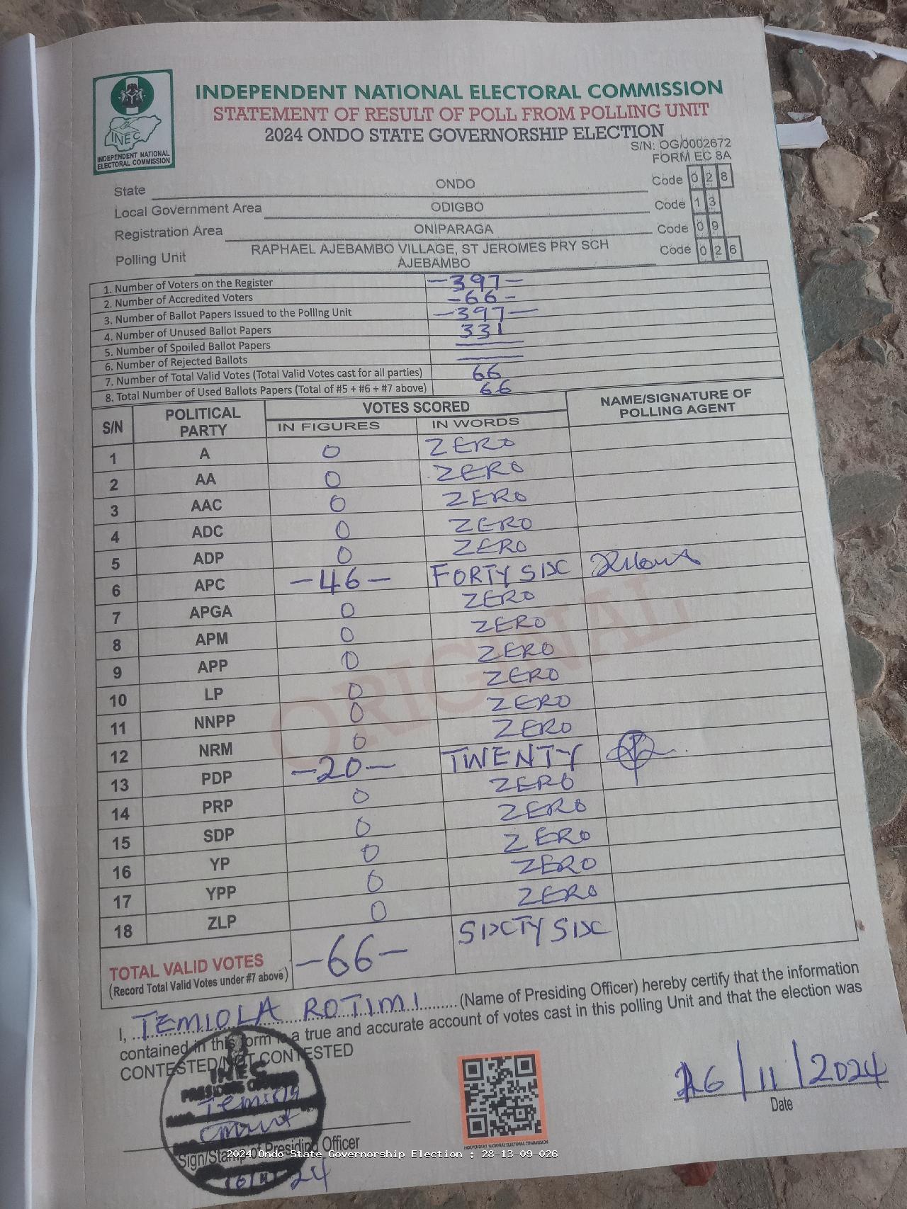 Result sheet for polling unit 28/13/09/026, Raphael Ajebambo Village, St Jeromes Pry Sch Ajebambo