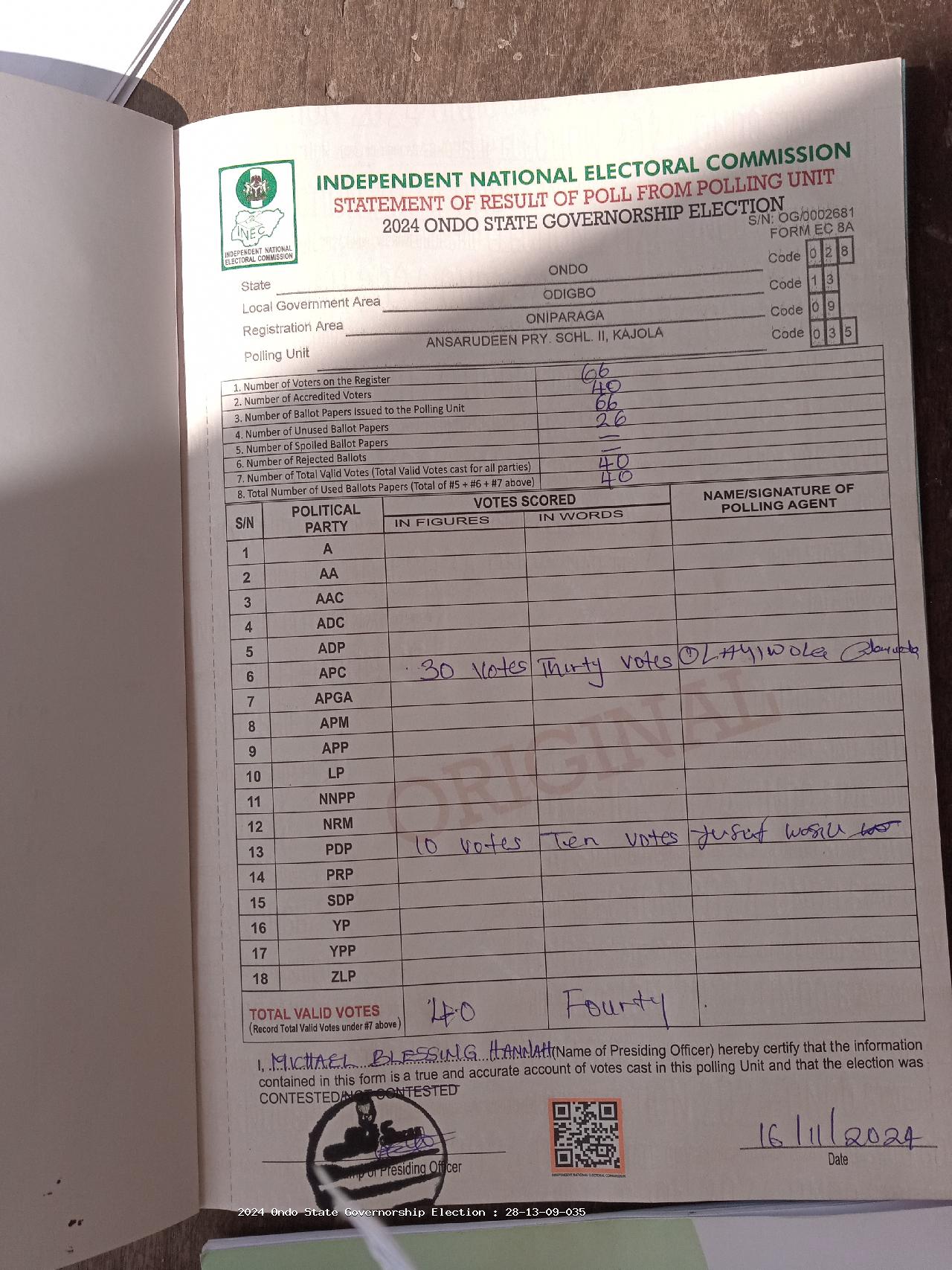 Result sheet for polling unit 28/13/09/035, Ansarudeen Pry. Schl. II, Kajola