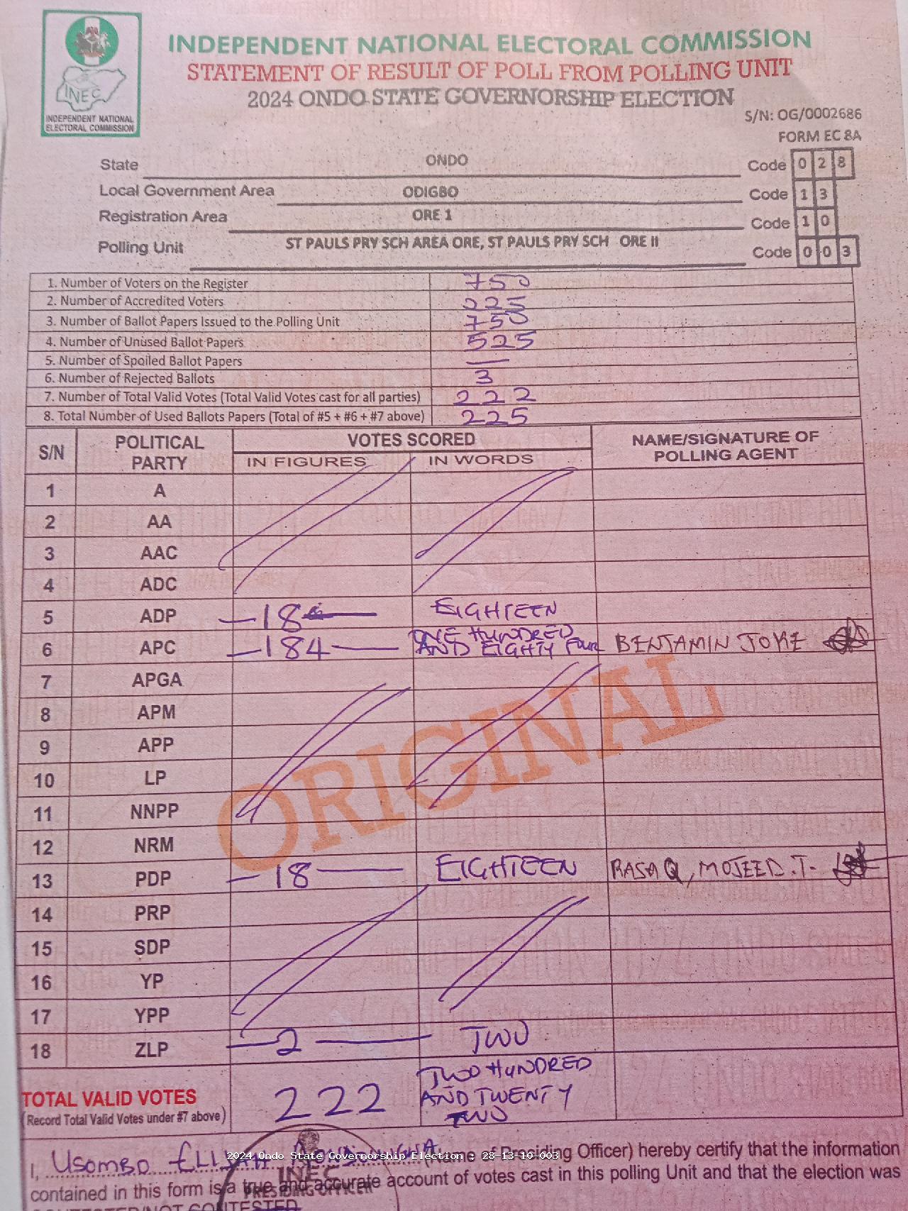 Result sheet for polling unit 28/13/10/003, St Pauls Pry Sch Area Ore, St Pauls Pry Sch Ore II
