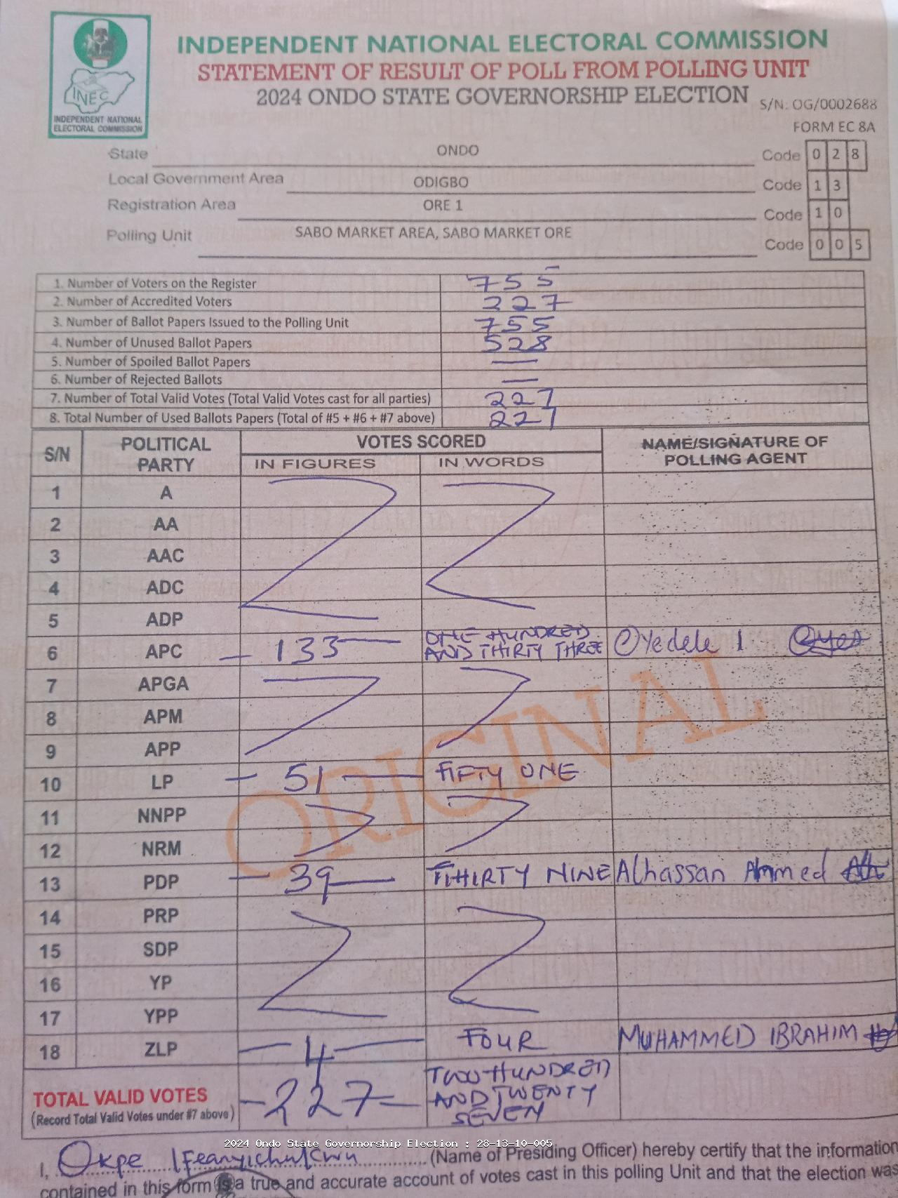 Result sheet for polling unit 28/13/10/005, Sabo Market Area, Sabo Market Ore