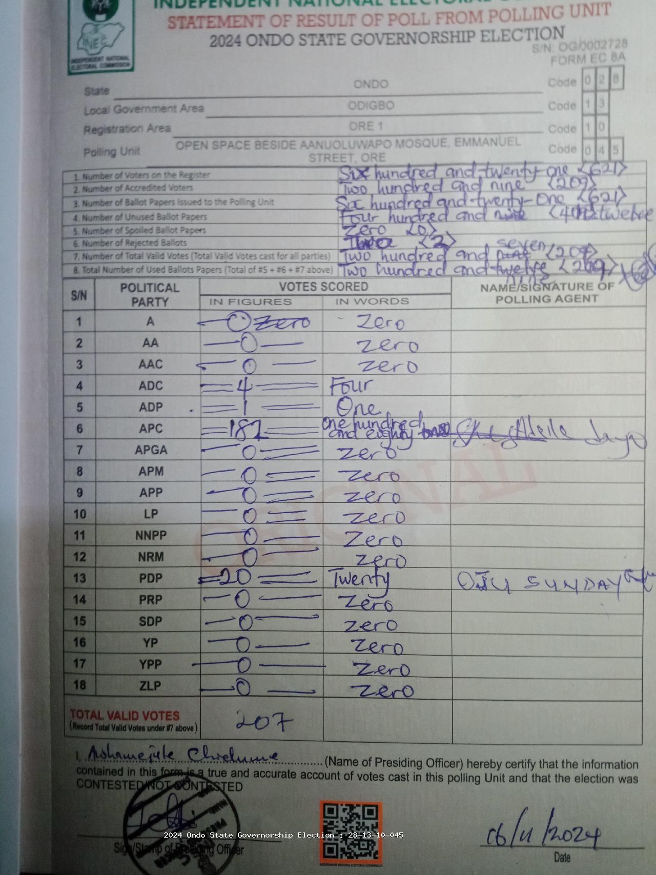 Result sheet for polling unit 28/13/10/045, Open Space Beside Aanuoluwapo Mosque, Emmanuel Street, Ore