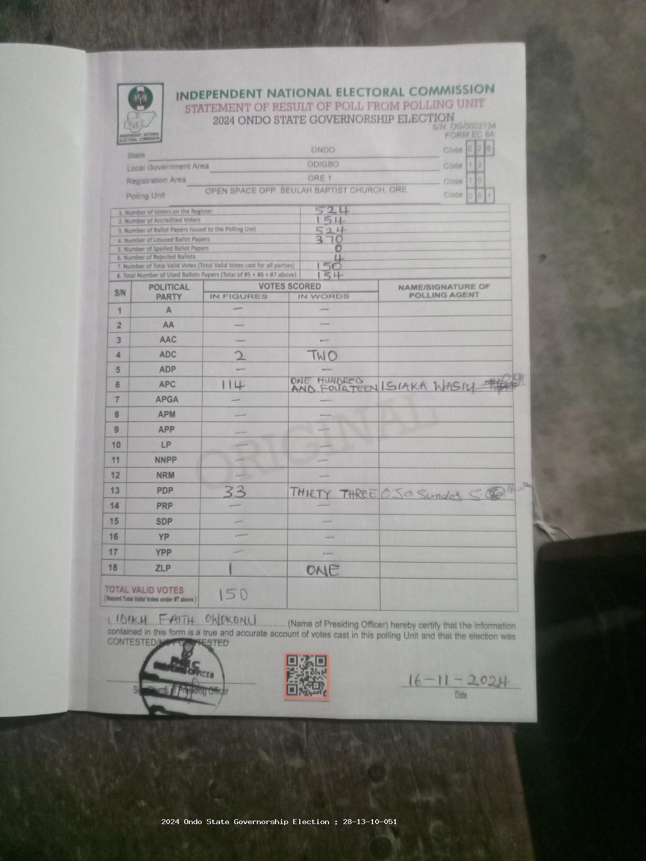 Result sheet for polling unit 28/13/10/051, Open Space Opp. Beulah Baptist Church, Ore.