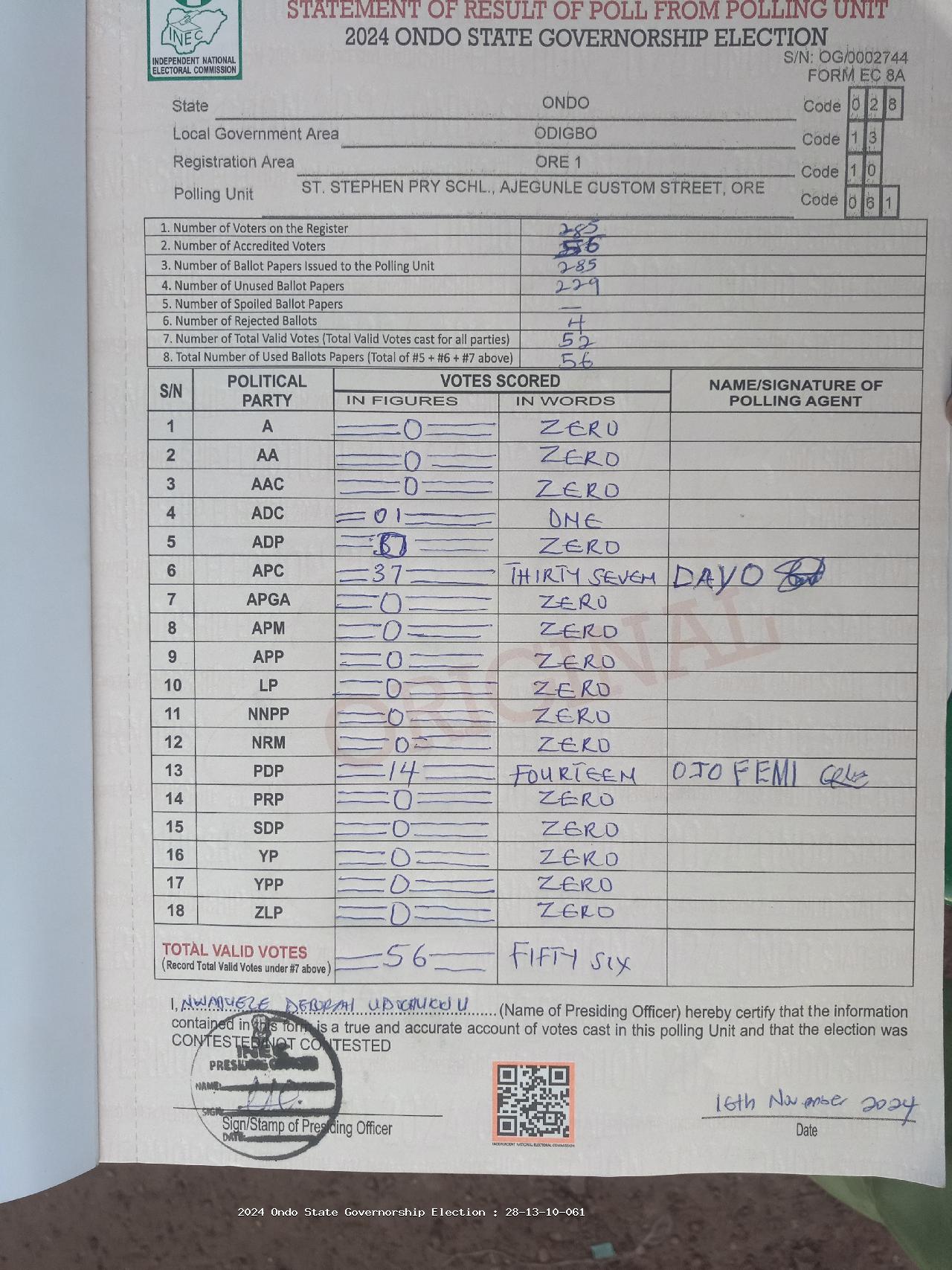 Result sheet for polling unit 28/13/10/061, St. Stephen Pry Schl., Ajegunle Custom Street, Ore